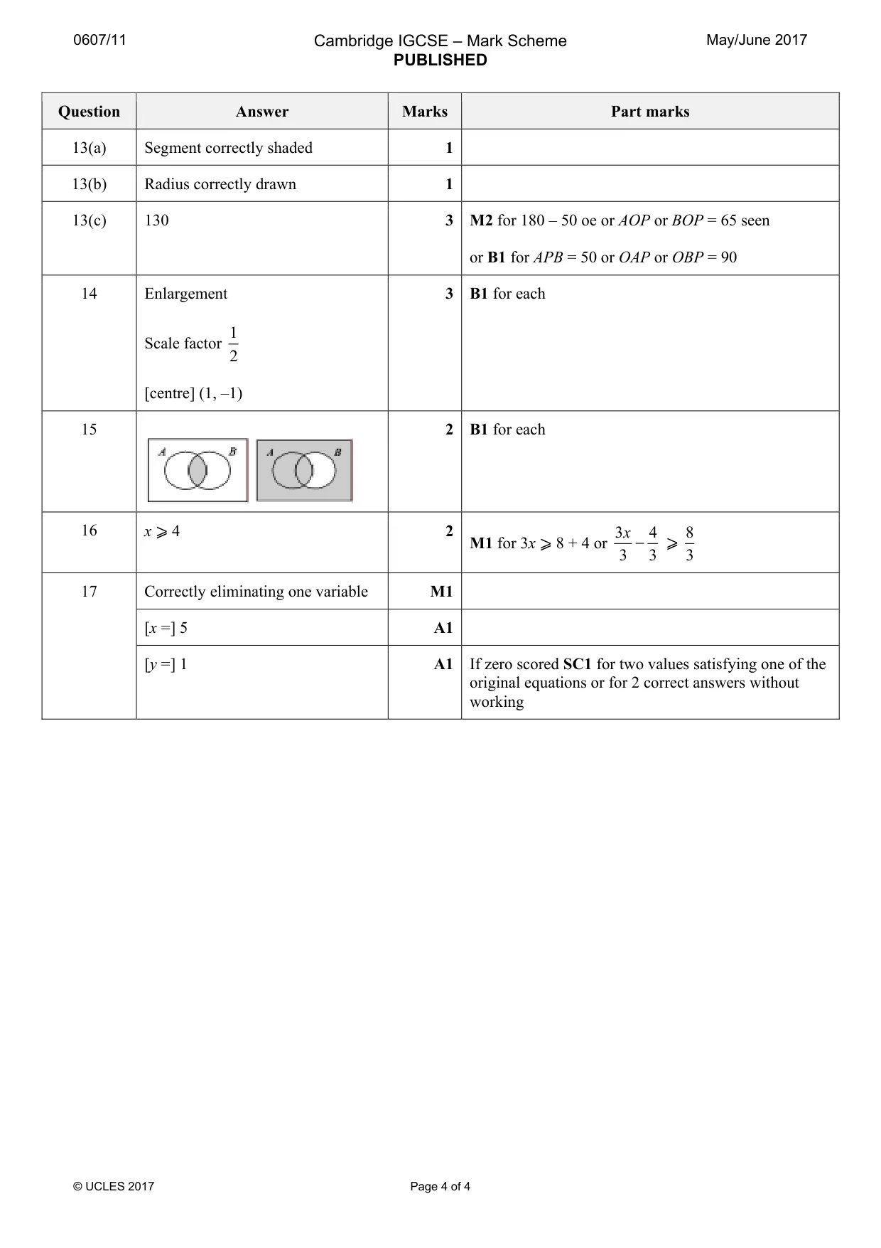 Mark scheme, page 4 of 4