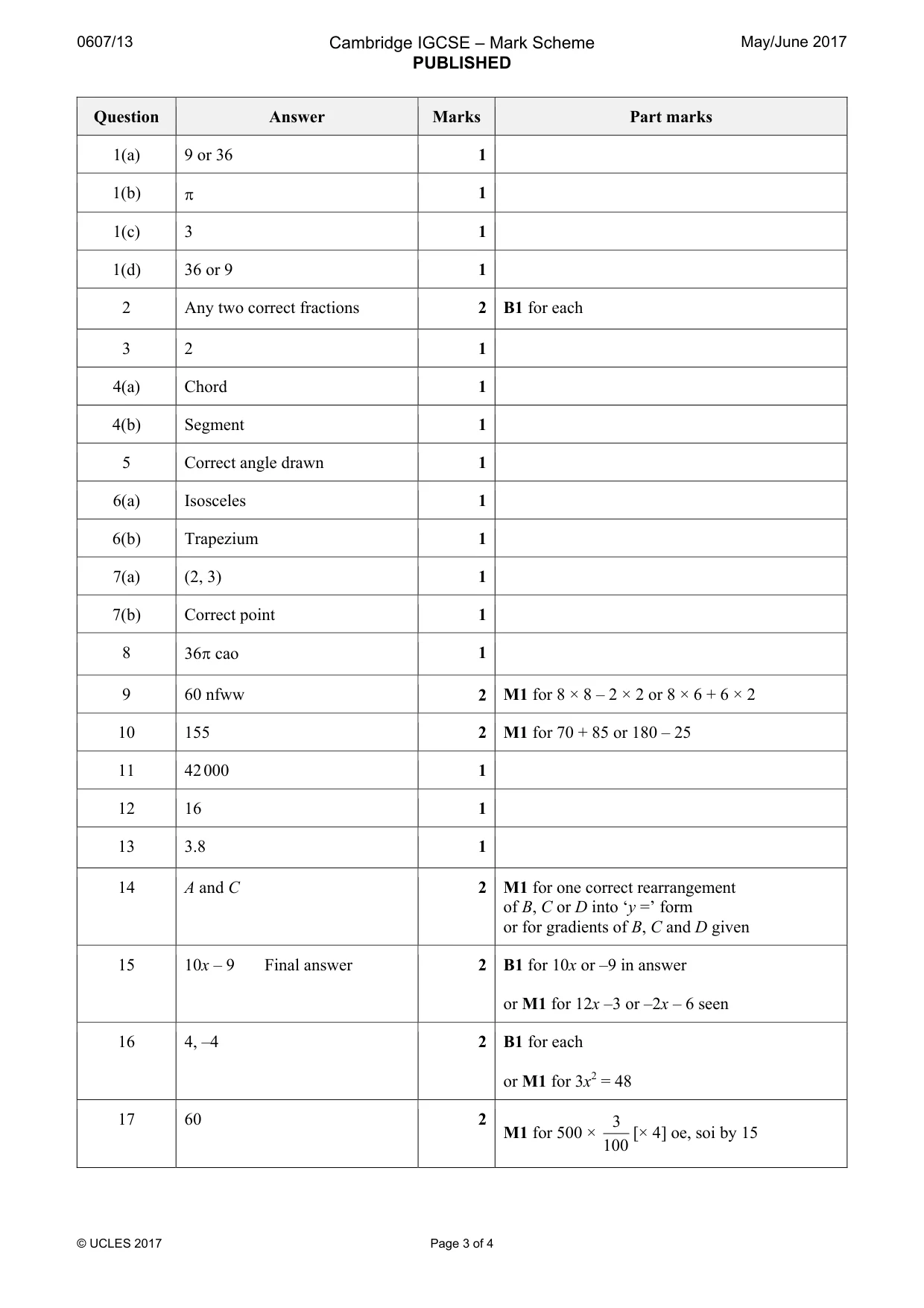 Mark scheme, page 3 of 4