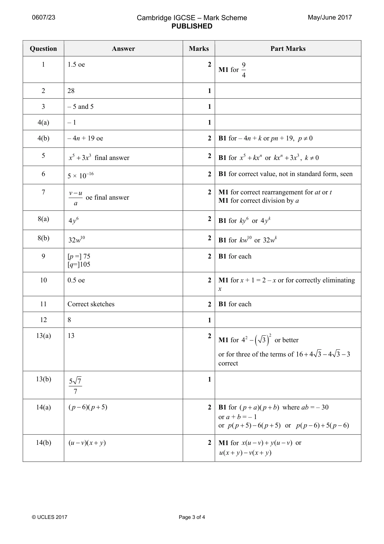 Mark scheme, page 3 of 4