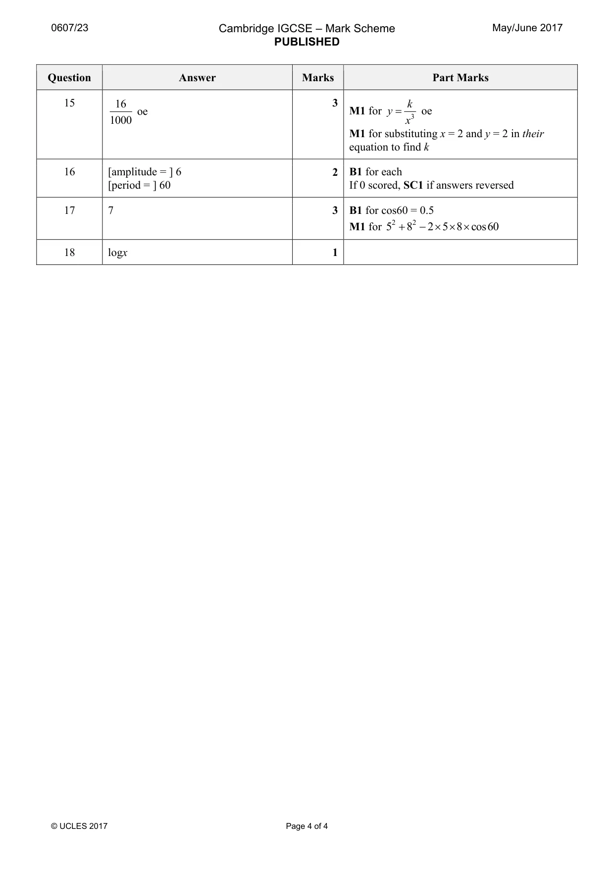 Mark scheme, page 4 of 4