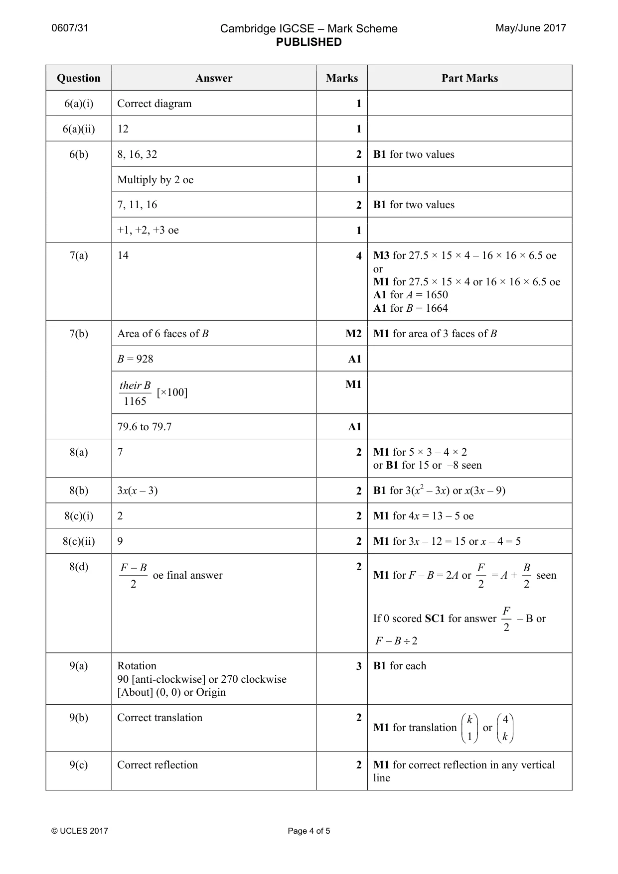 Mark scheme, page 4 of 5