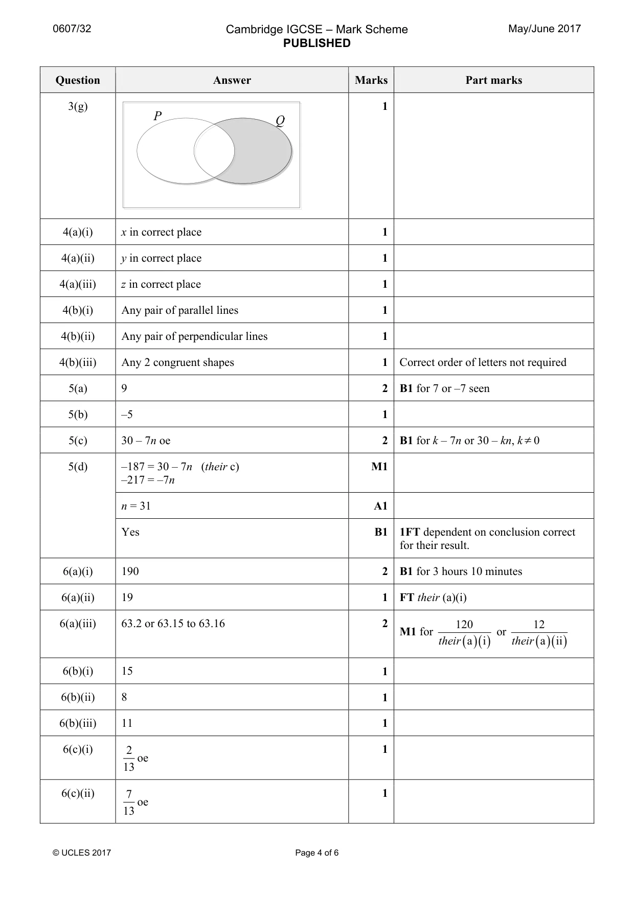 Mark scheme, page 4 of 6
