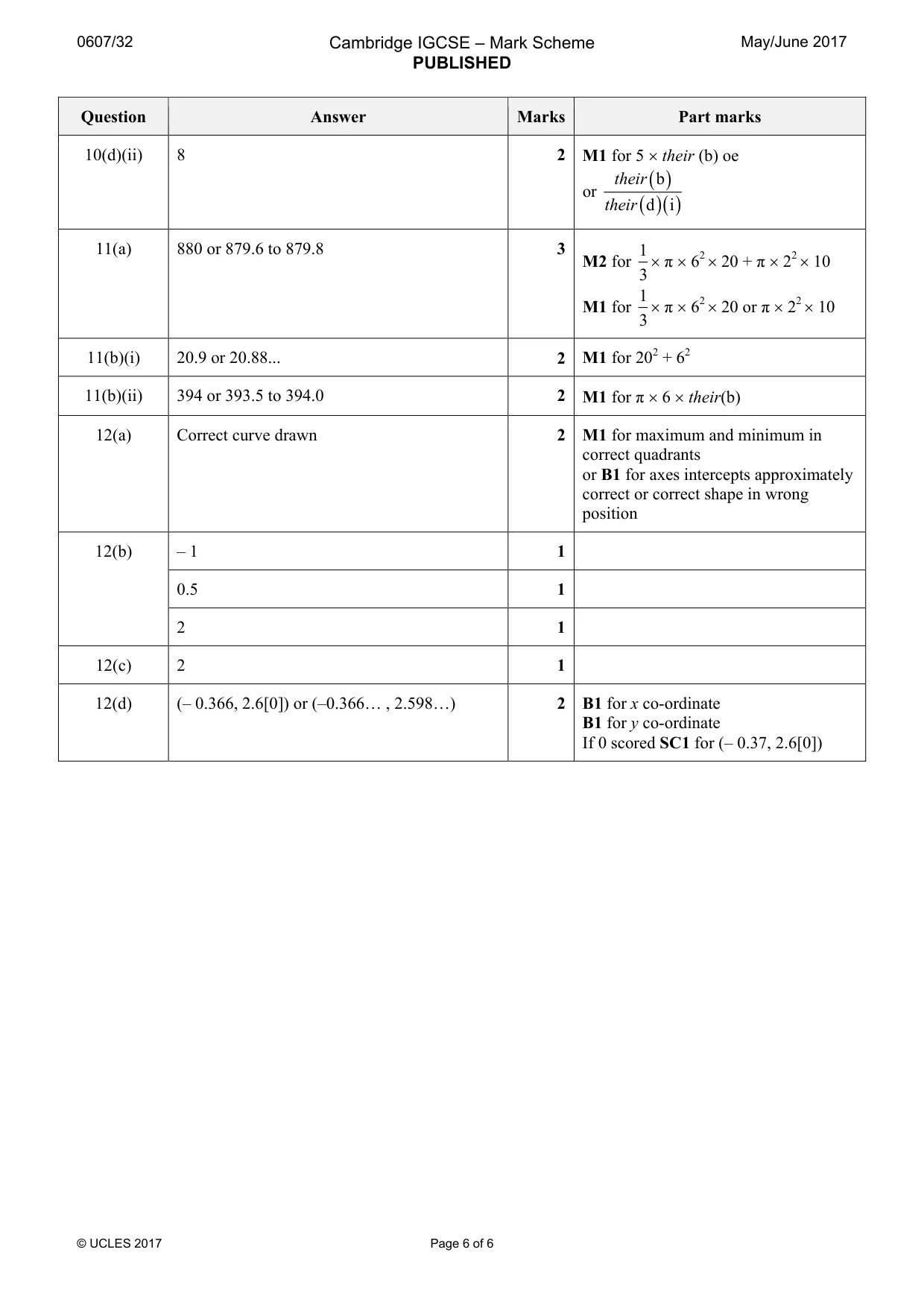 Mark scheme, page 6 of 6