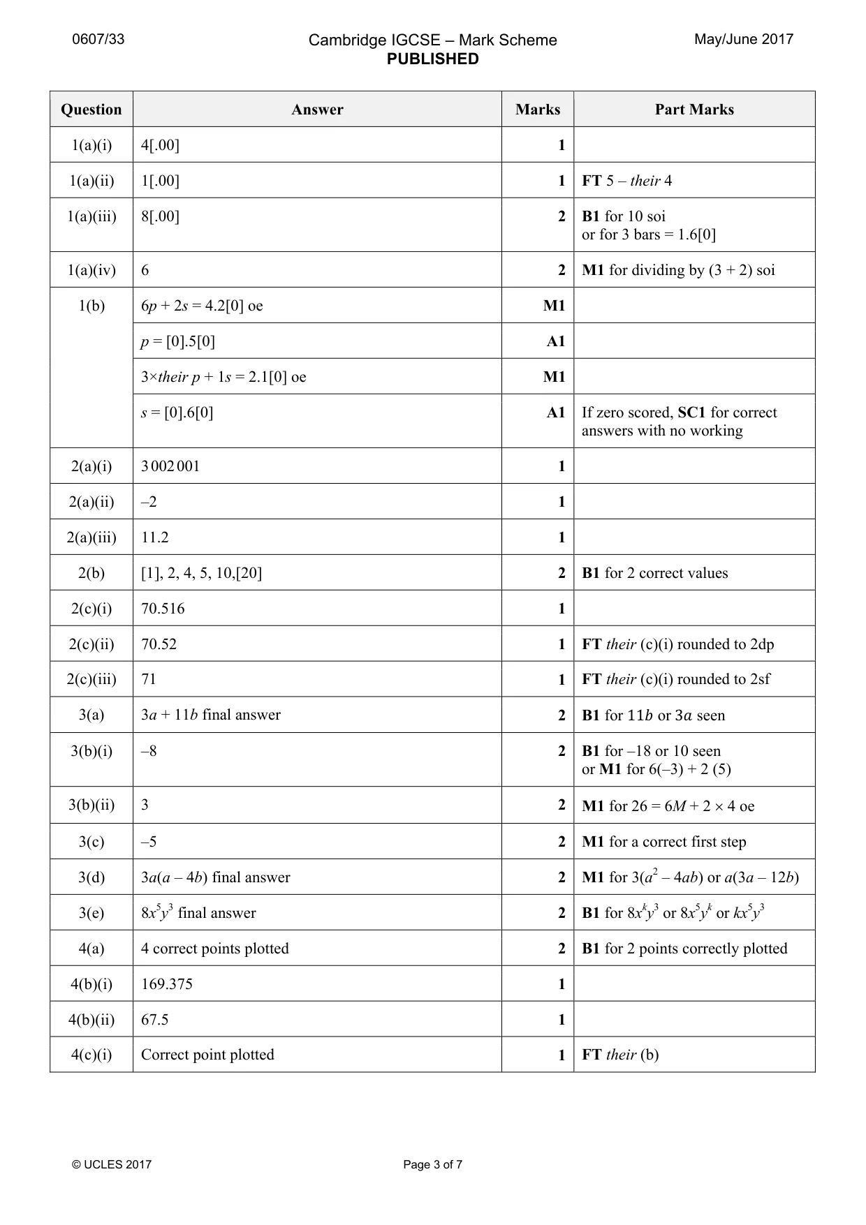 Mark scheme, page 3 of 7