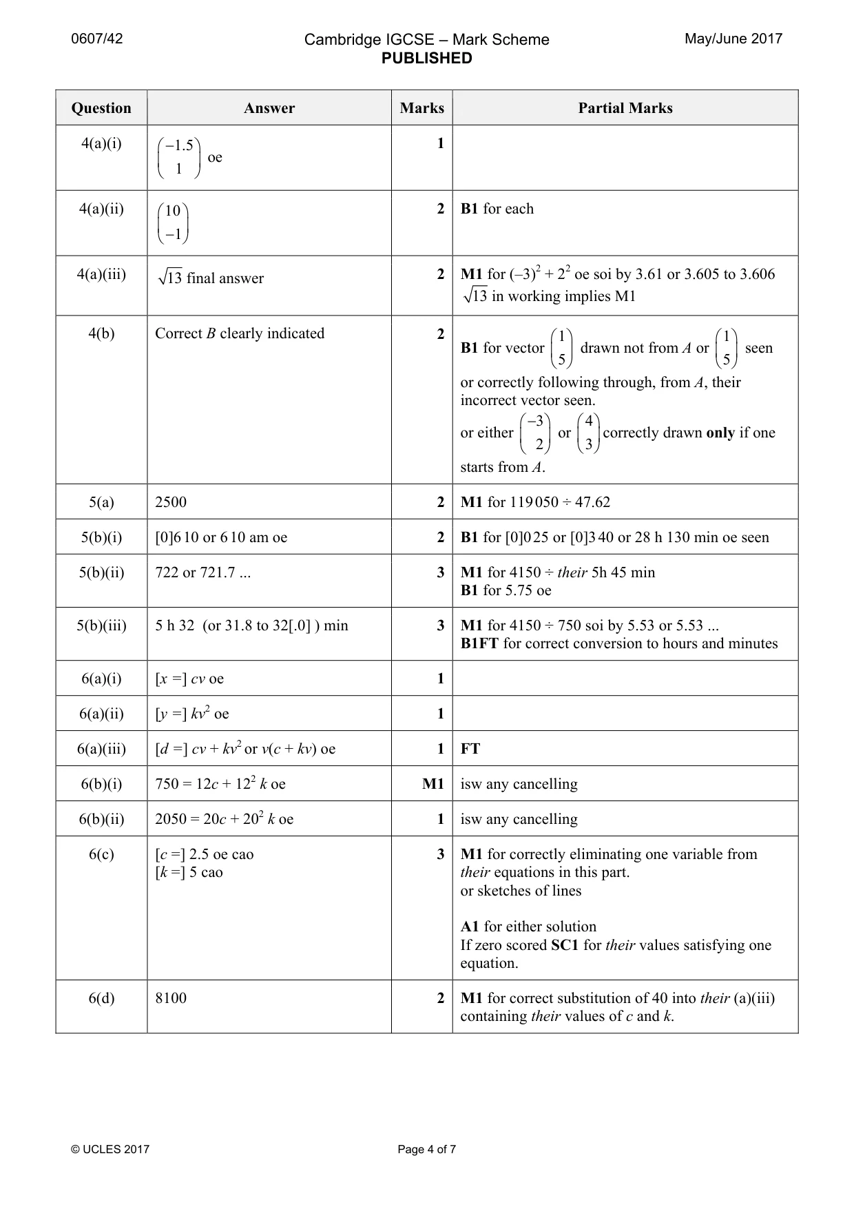 Mark scheme, page 4 of 7