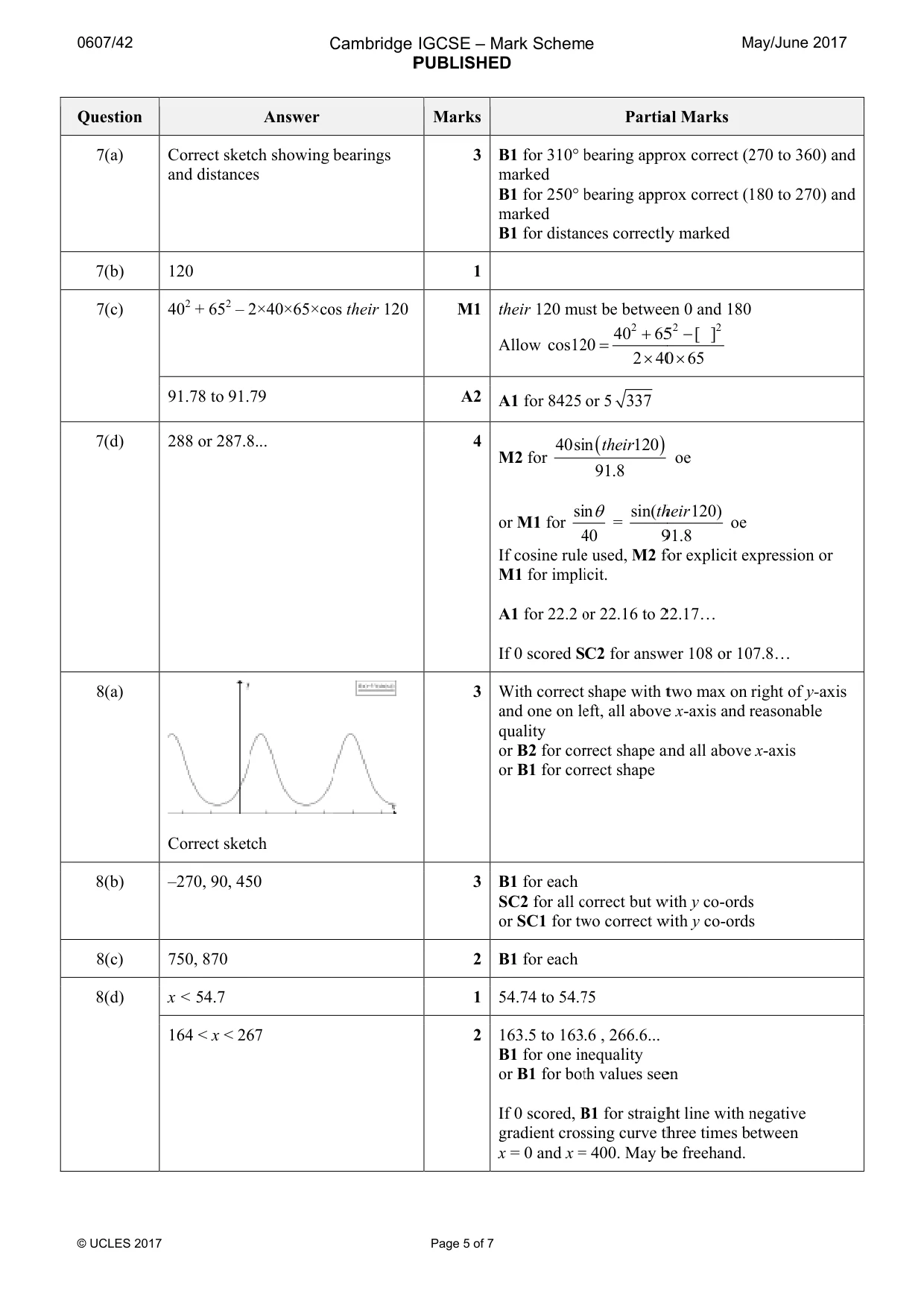 Mark scheme, page 5 of 7