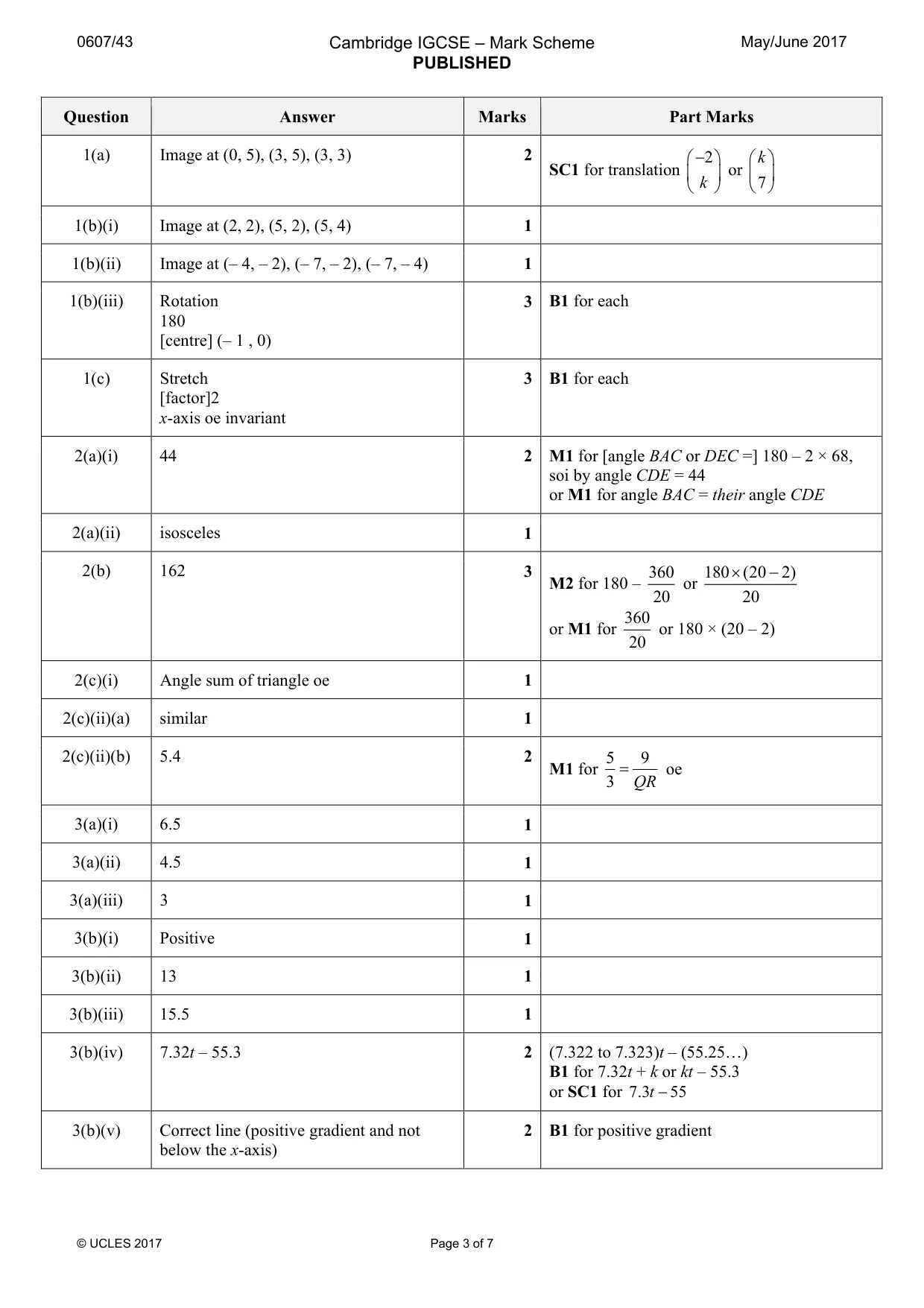 Mark scheme, page 3 of 7