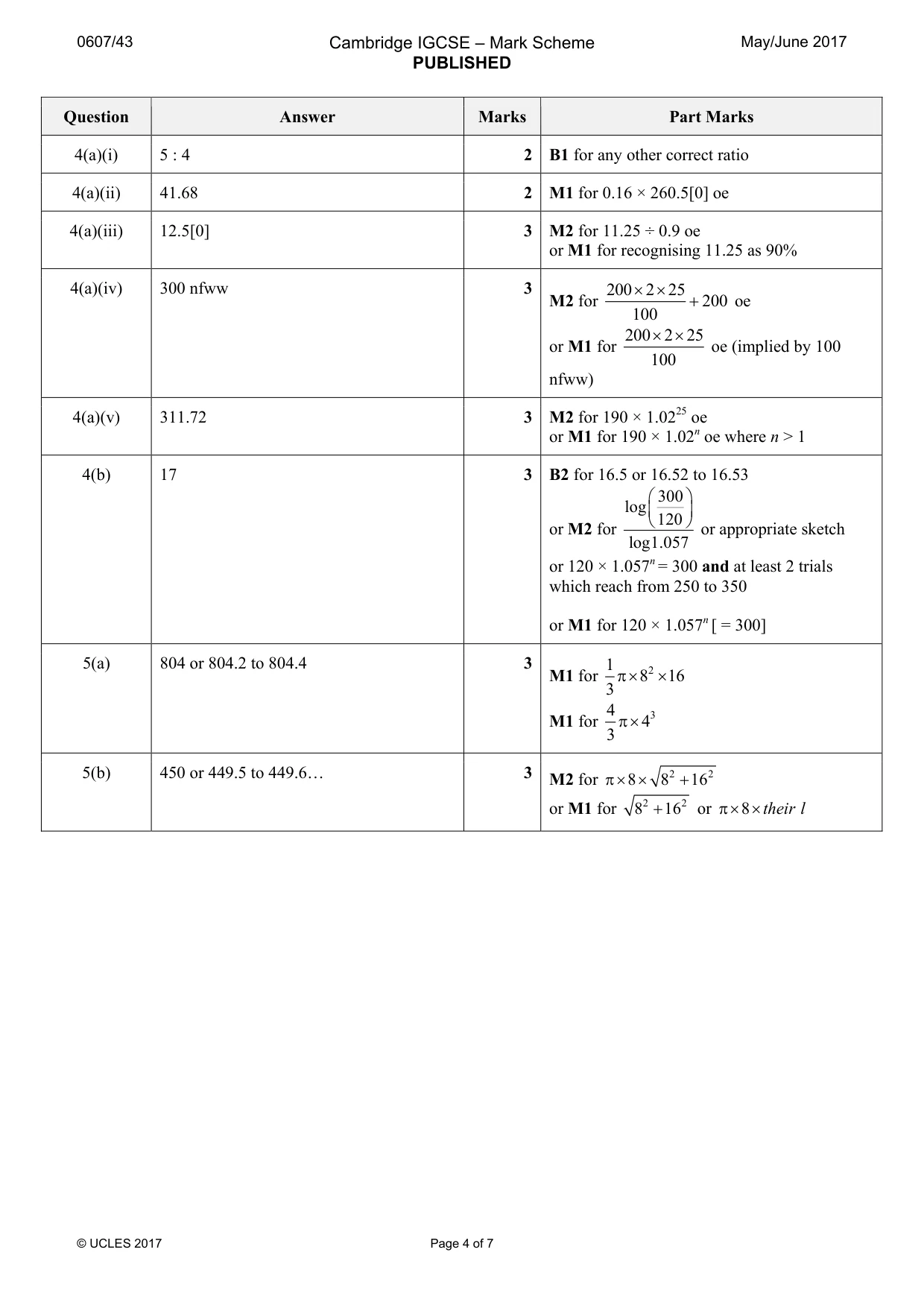 Mark scheme, page 4 of 7