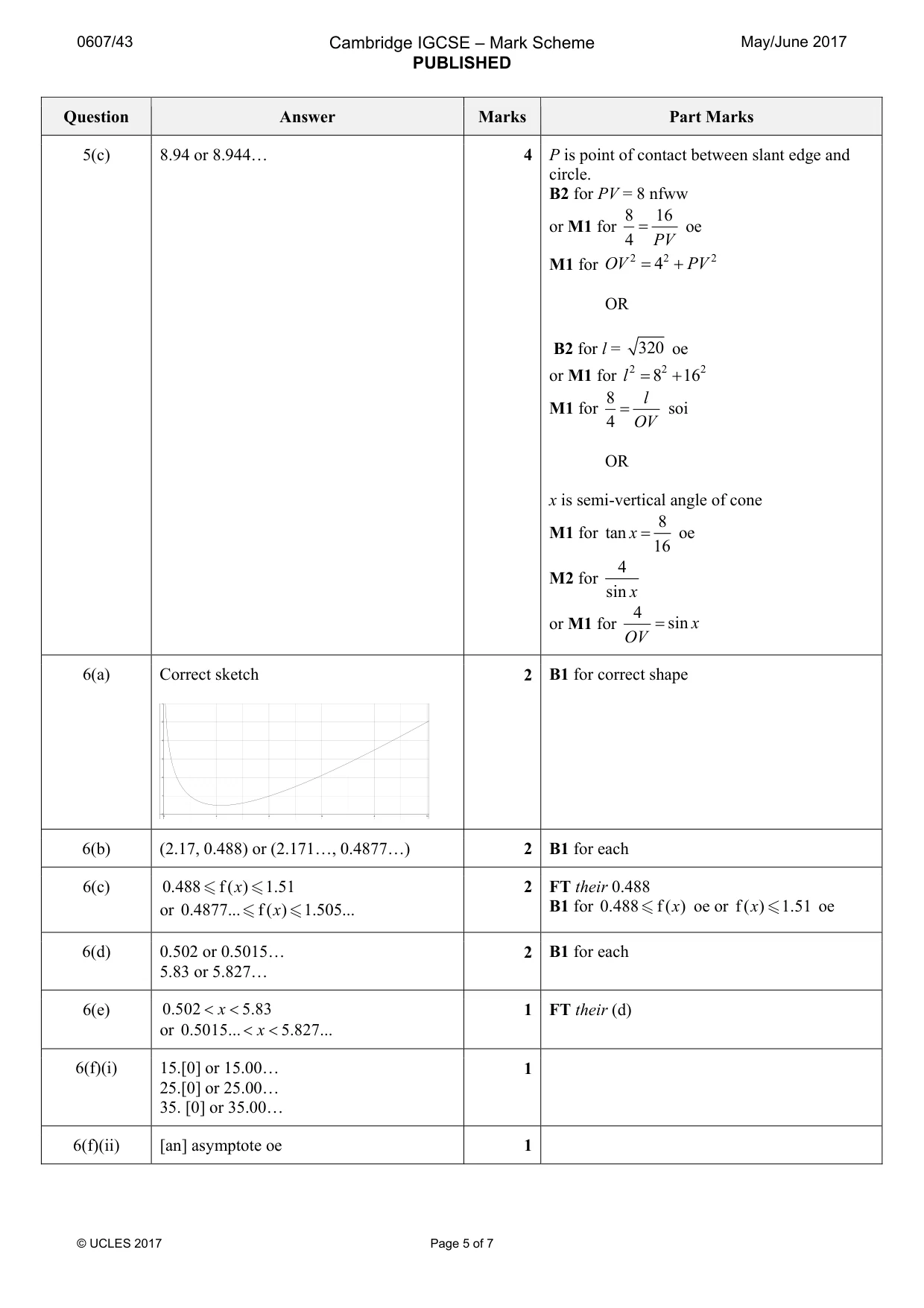 Mark scheme, page 5 of 7