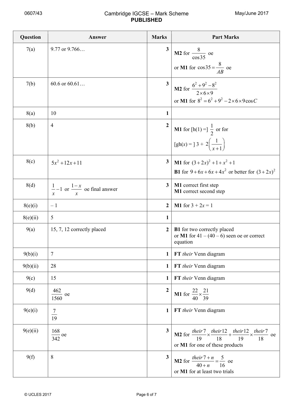Mark scheme, page 6 of 7
