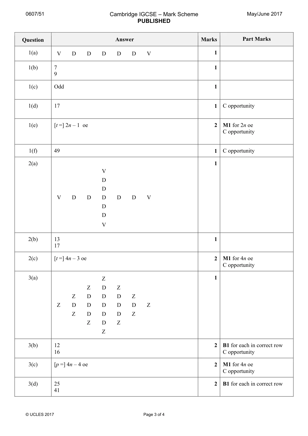 Mark scheme, page 3 of 4