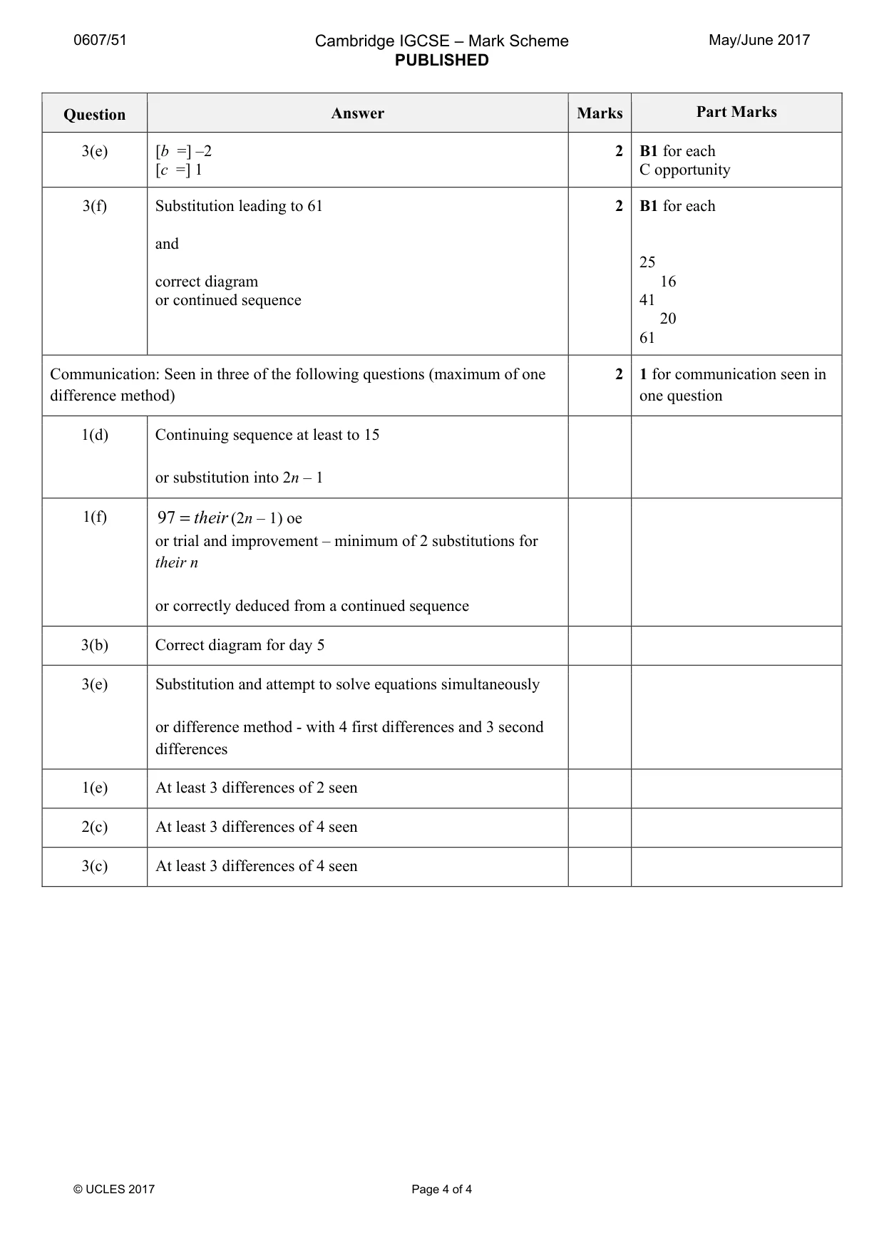 Mark scheme, page 4 of 4