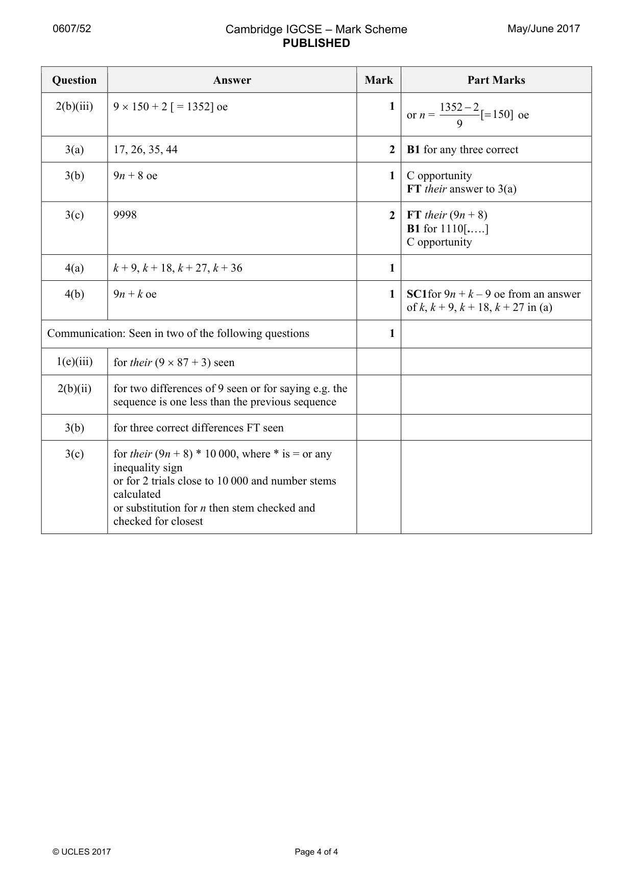 Mark scheme, page 4 of 4