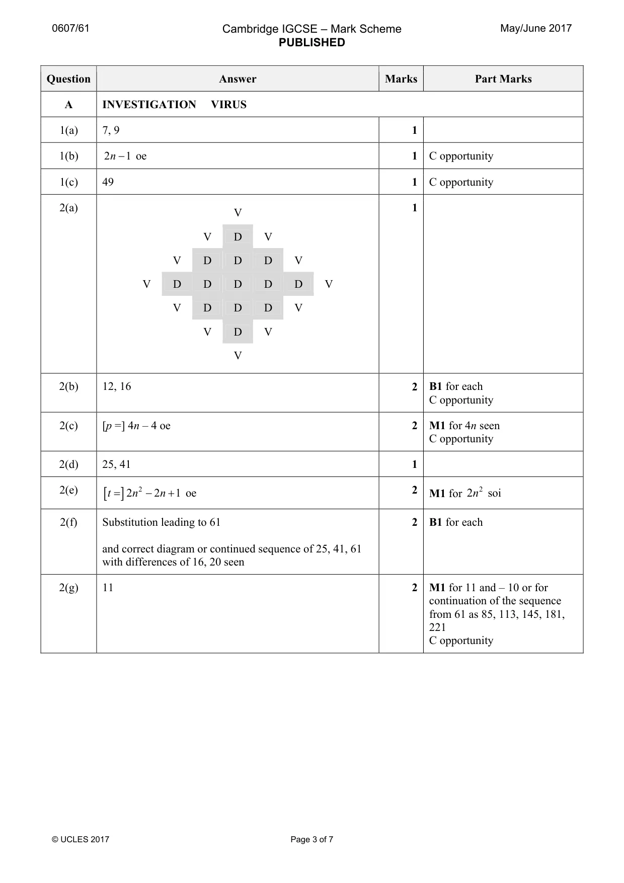 Mark scheme, page 3 of 7