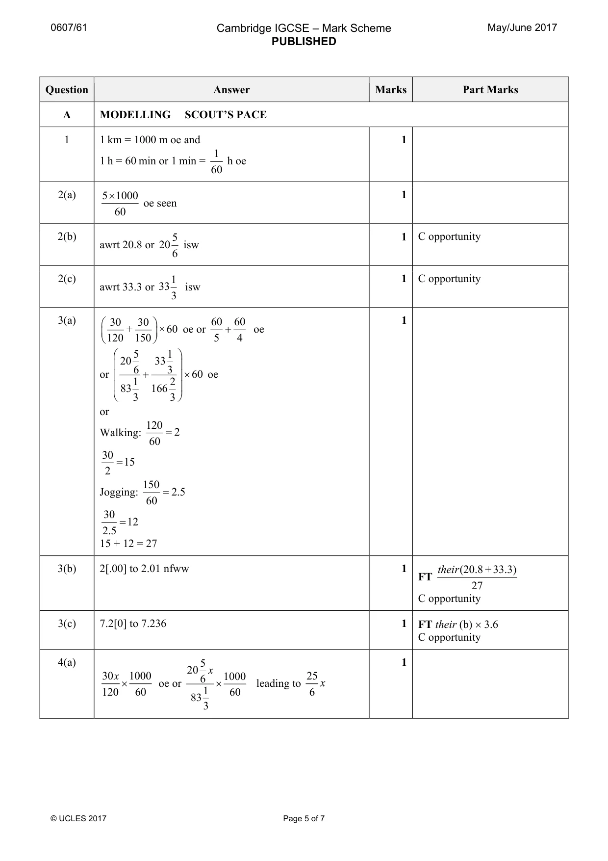 Mark scheme, page 5 of 7