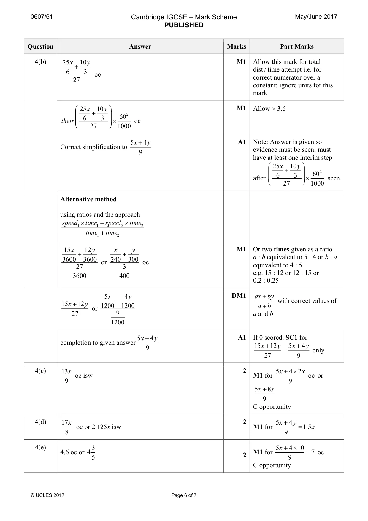 Mark scheme, page 6 of 7