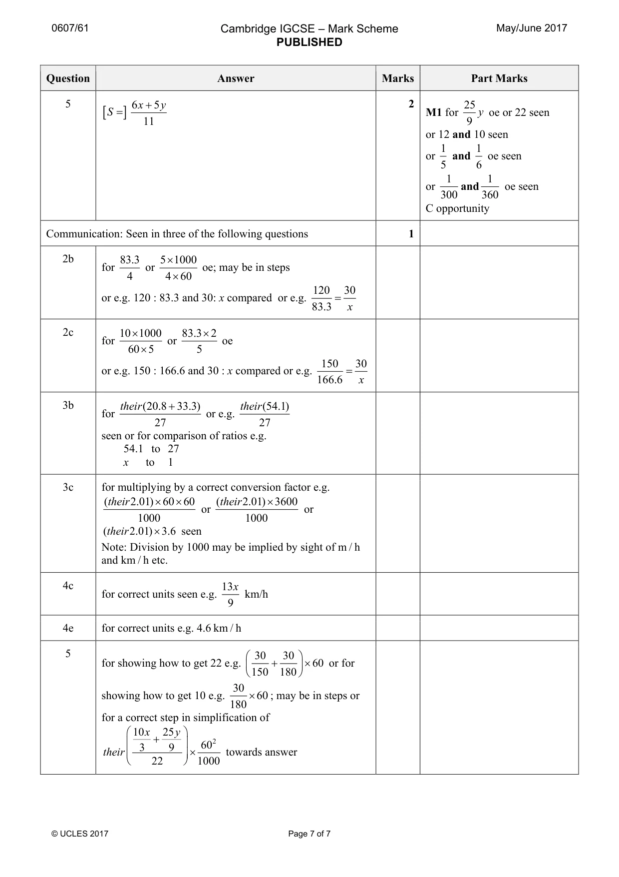 Mark scheme, page 7 of 7