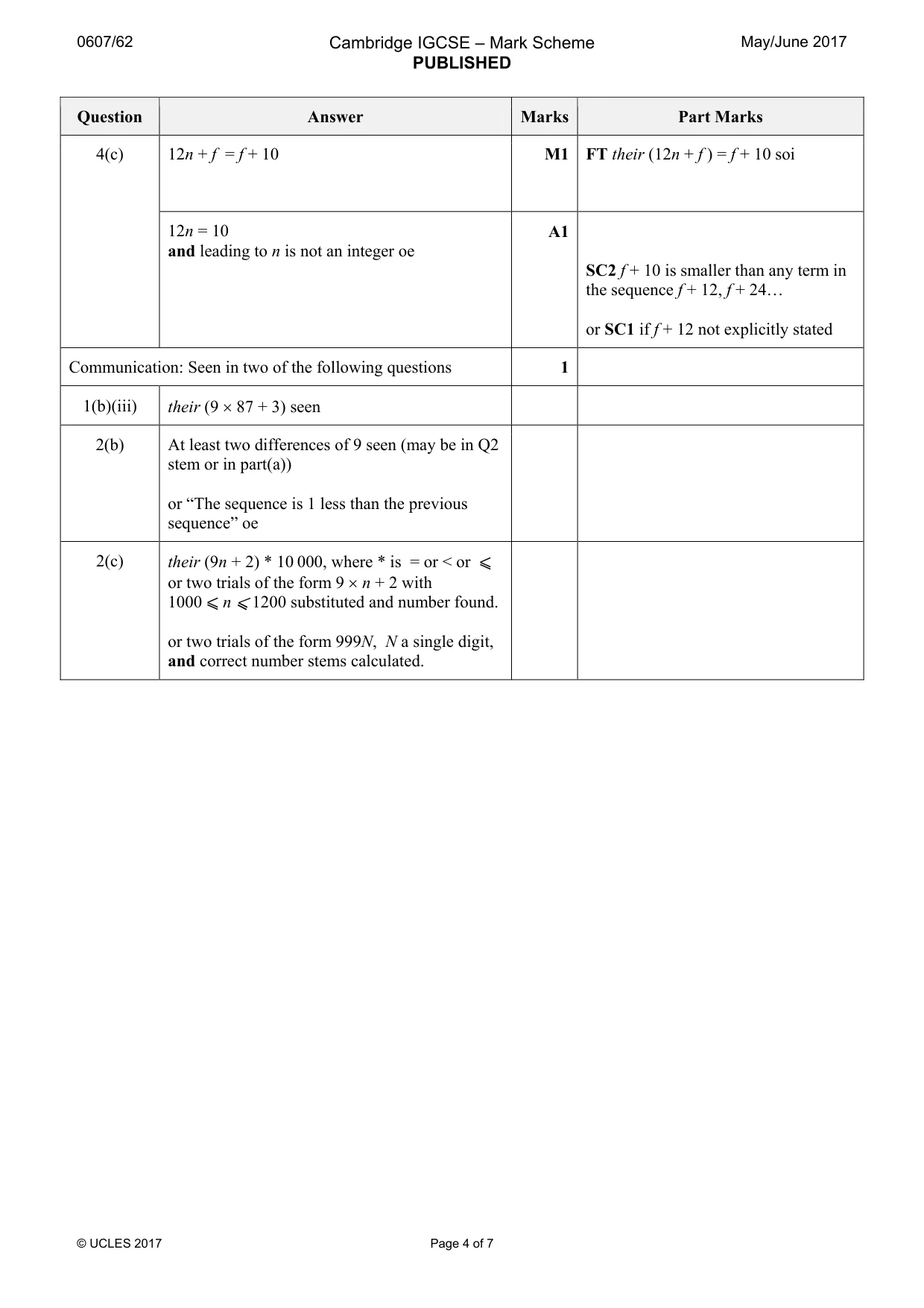 Mark scheme, page 4 of 7