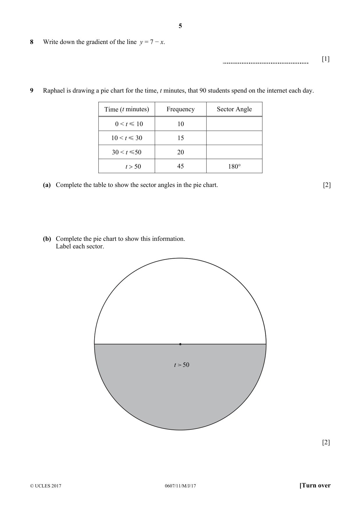 Cambridge IGCSE Mathematics - International 0607 2017 May/June Paper 1 · Variant 1 question paper, page 5 of 12