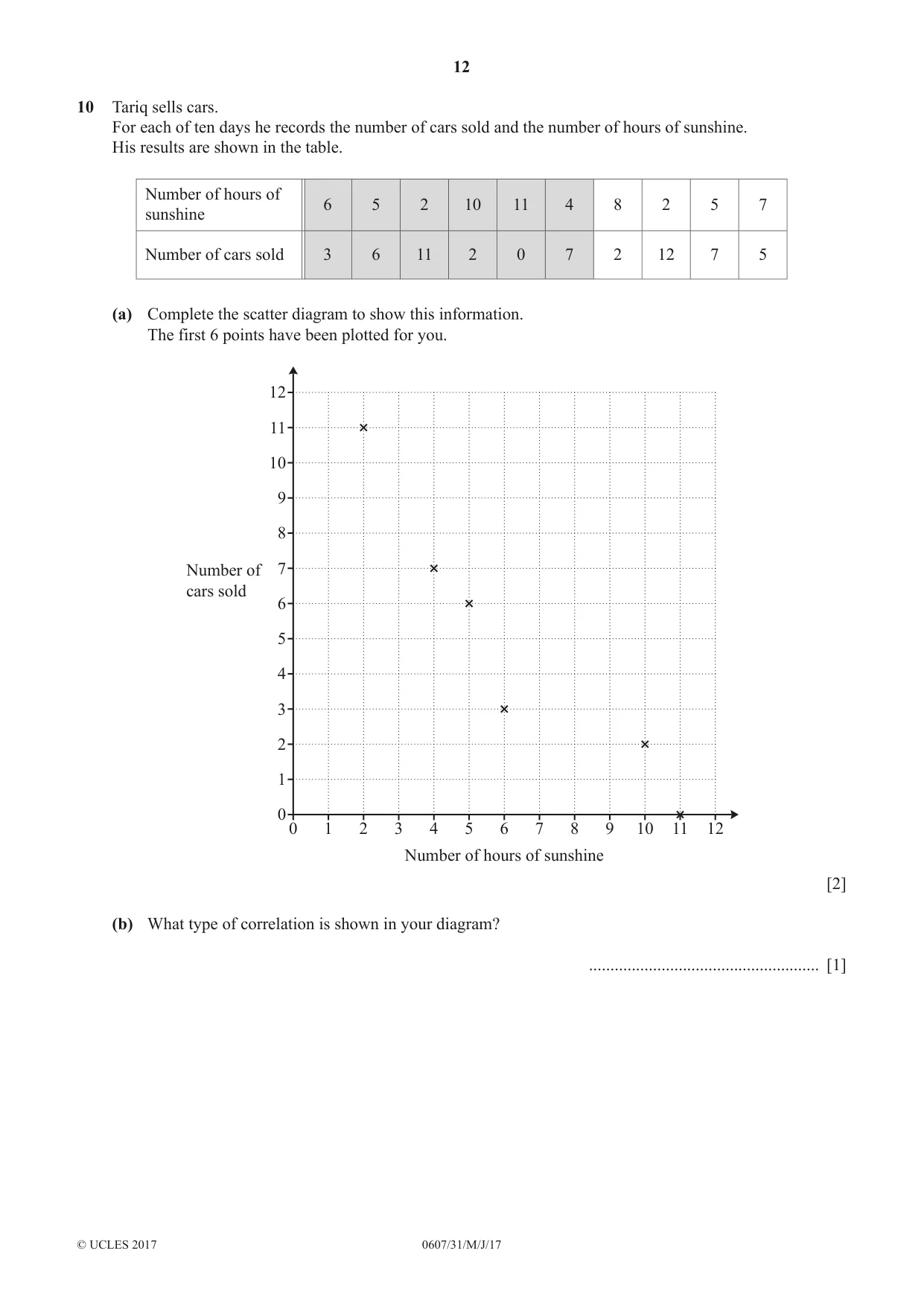 Cambridge IGCSE Mathematics - International 0607 2017 May/June Paper 3 · Variant 1 question paper, page 12 of 16