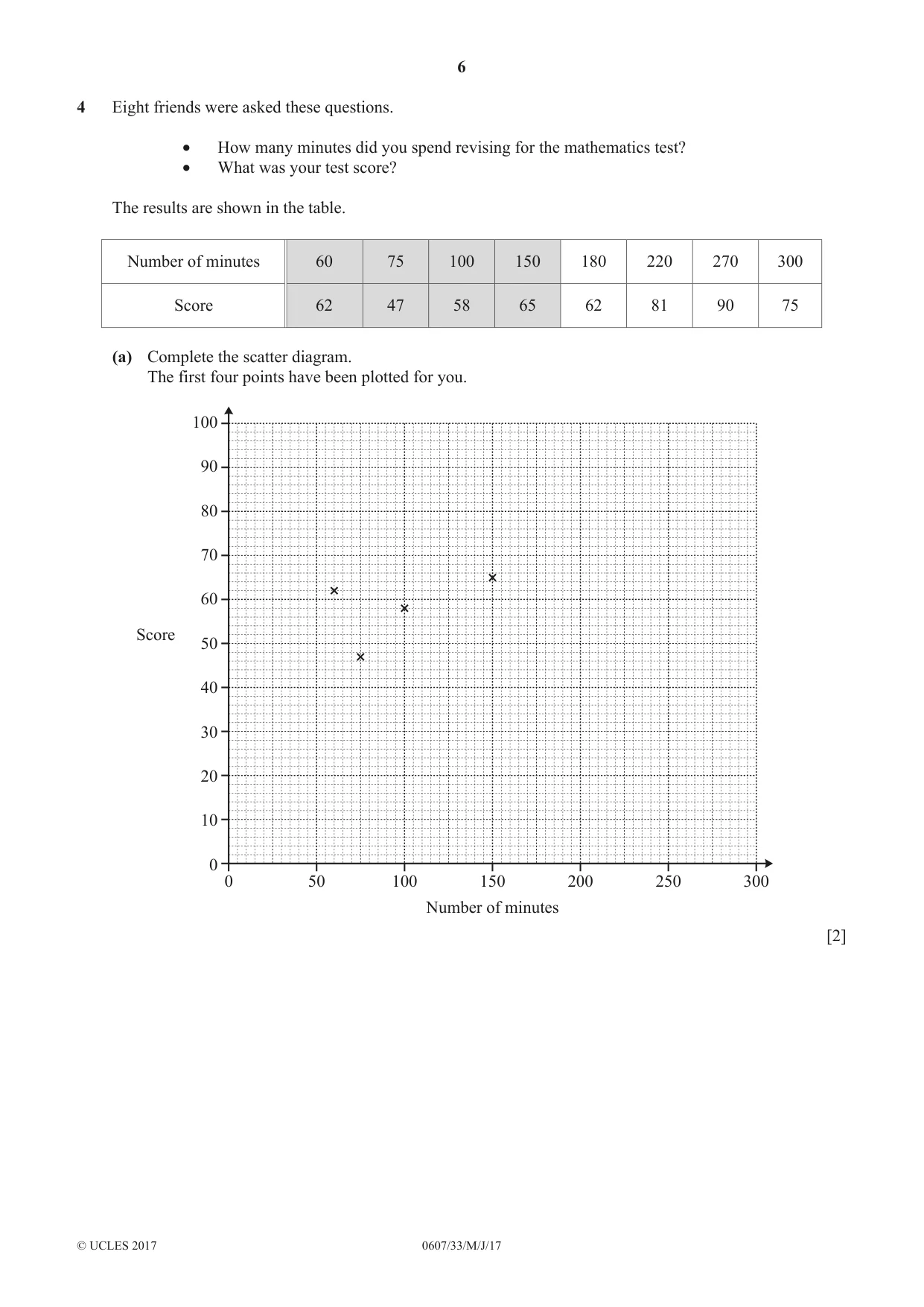 Cambridge IGCSE Mathematics - International 0607 2017 May/June Paper 3 · Variant 3 question paper, page 6 of 16