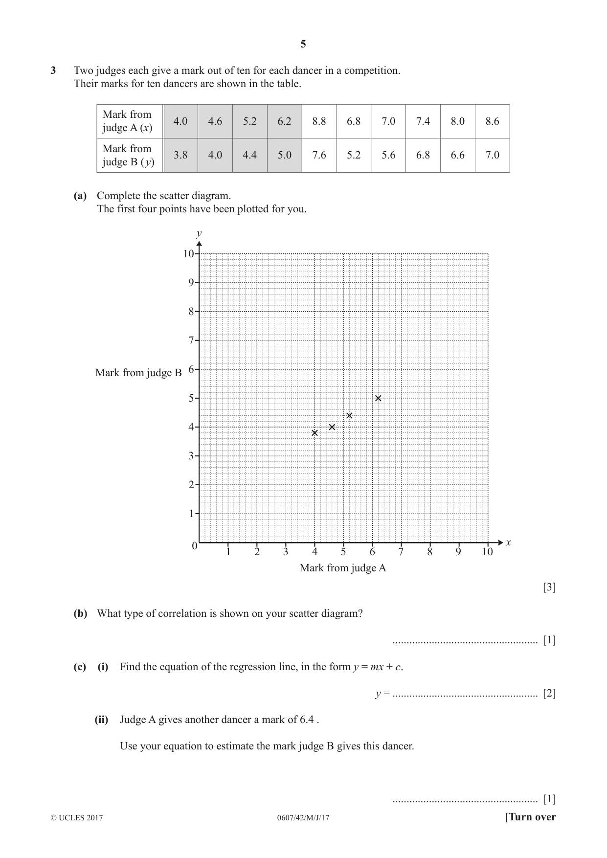 Cambridge IGCSE Mathematics - International 0607 2017 May/June Paper 4 · Variant 2 question paper, page 5 of 20