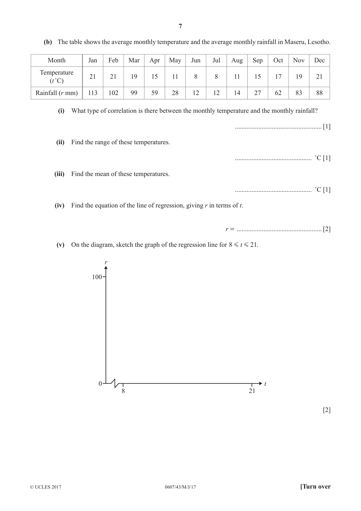 Cambridge IGCSE Mathematics - International 0607 2017 May/June Paper 4 · Variant 3 question paper, page 7 of 20