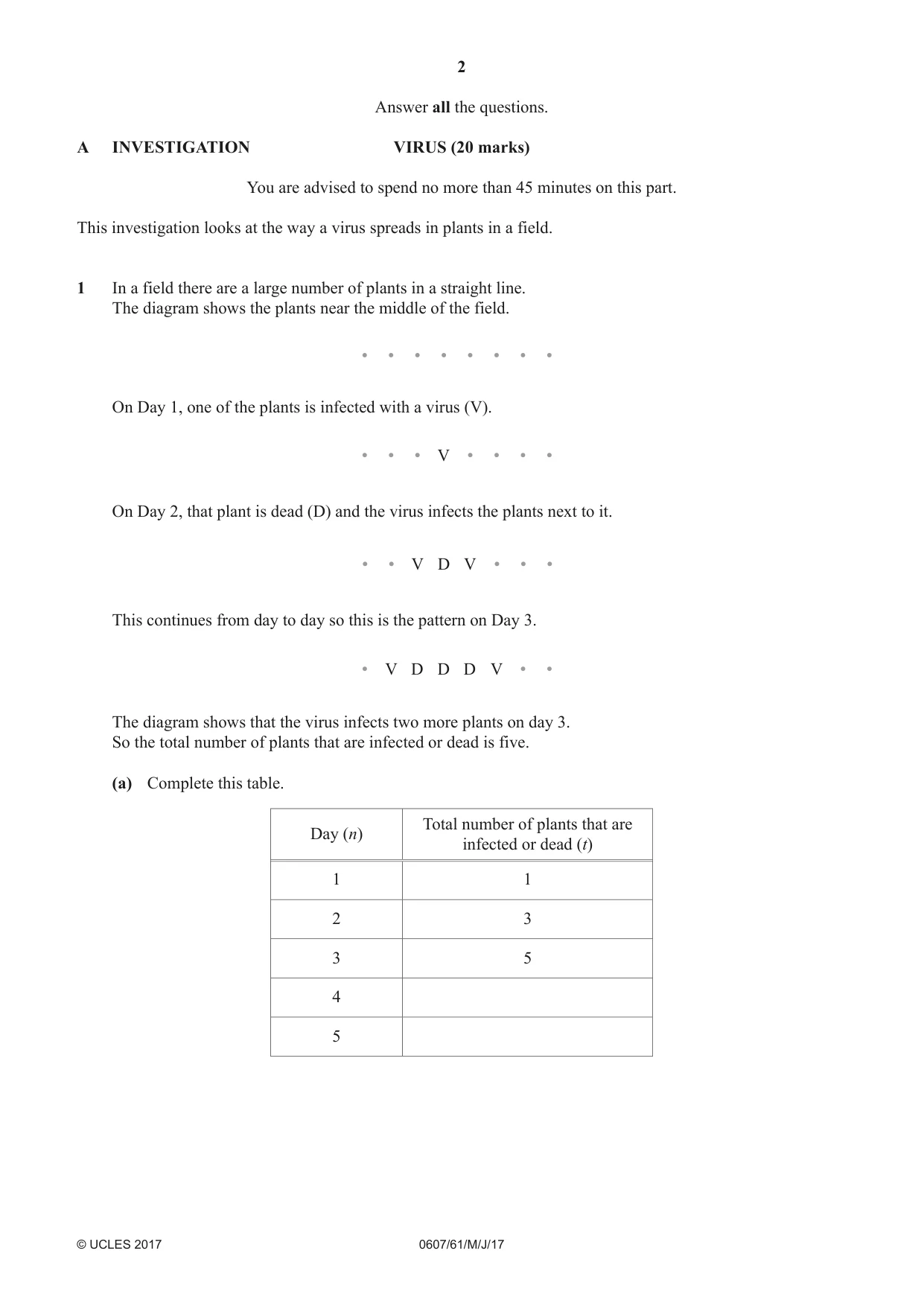 Cambridge IGCSE Mathematics - International 0607 2017 May/June Paper 6 · Variant 1 question paper, page 2 of 12