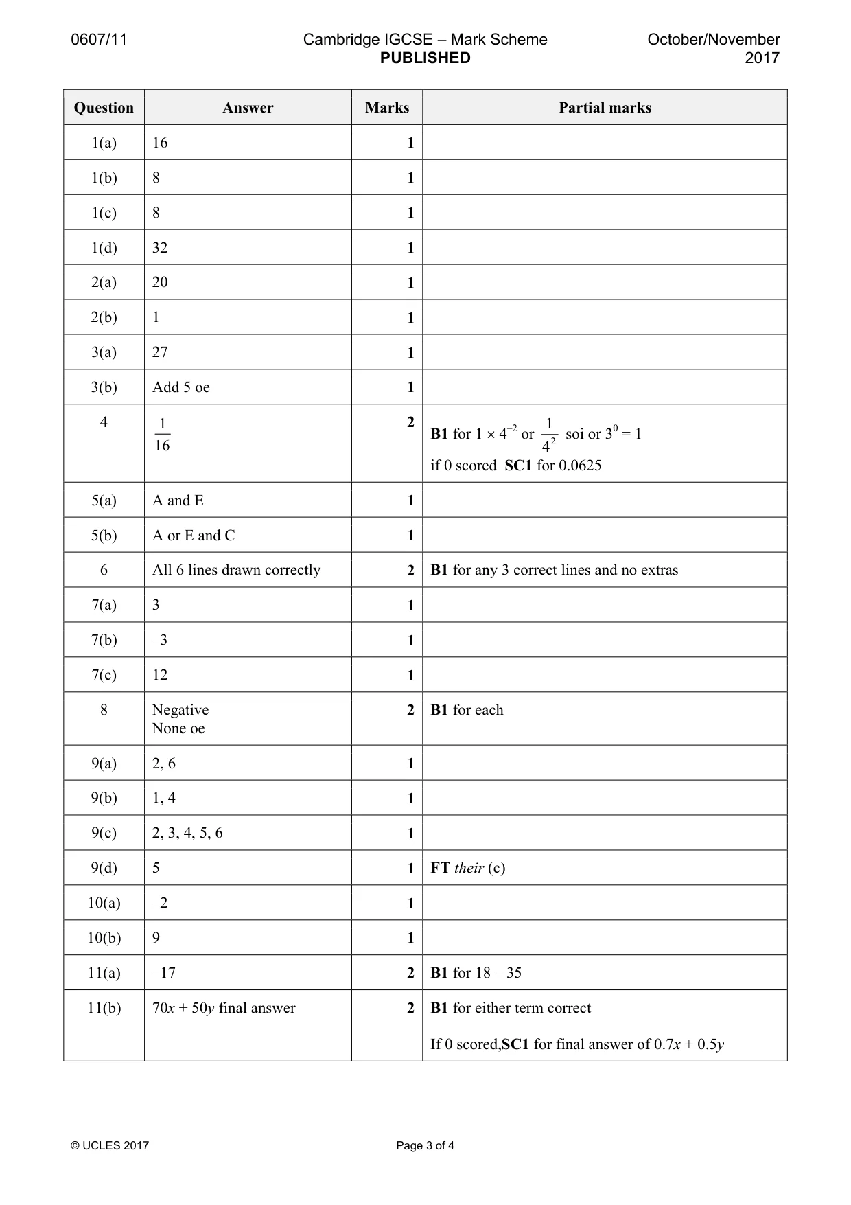 Mark scheme, page 3 of 4
