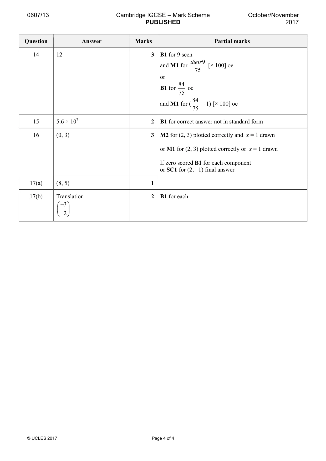 Mark scheme, page 4 of 4