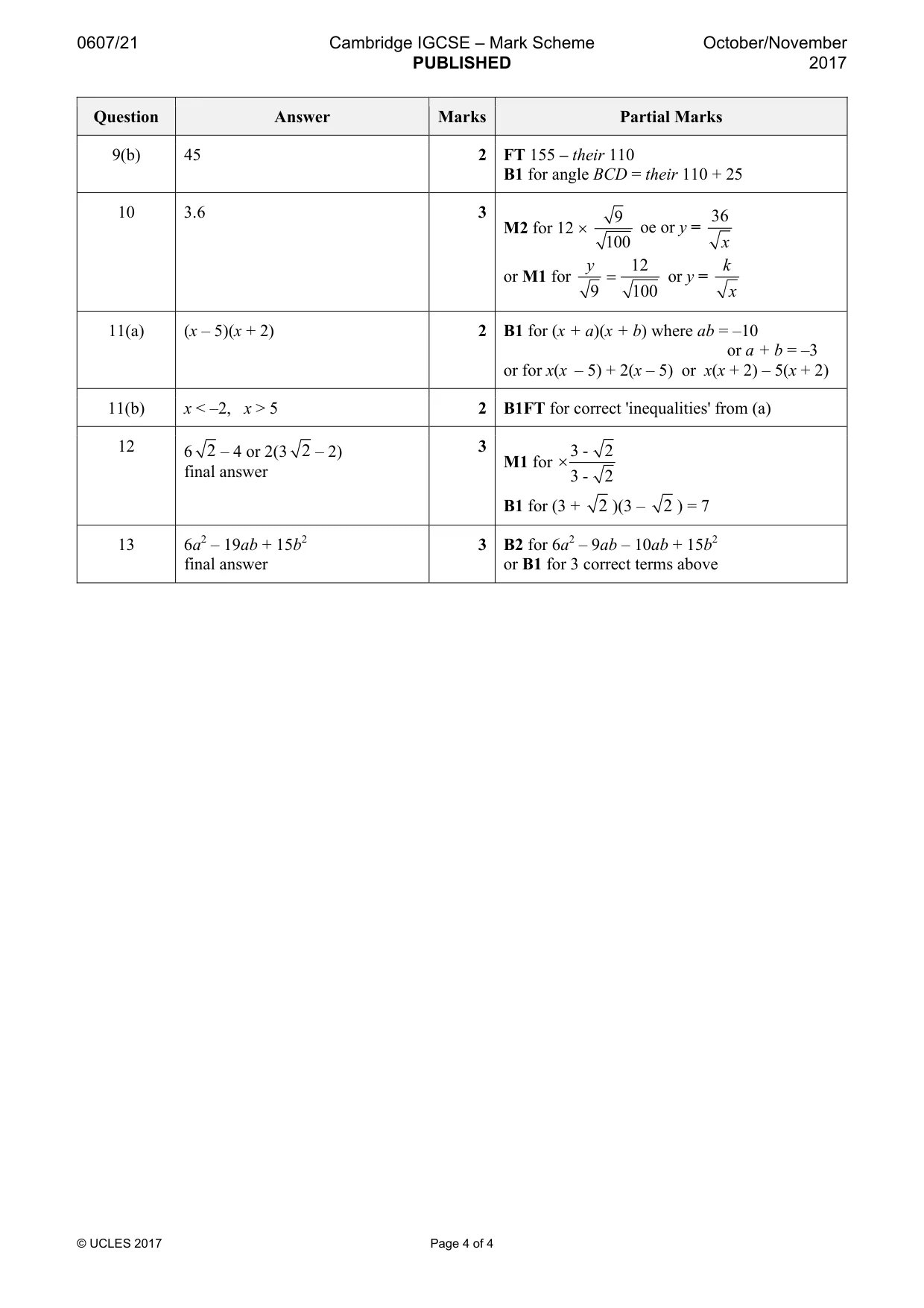 Mark scheme, page 4 of 4