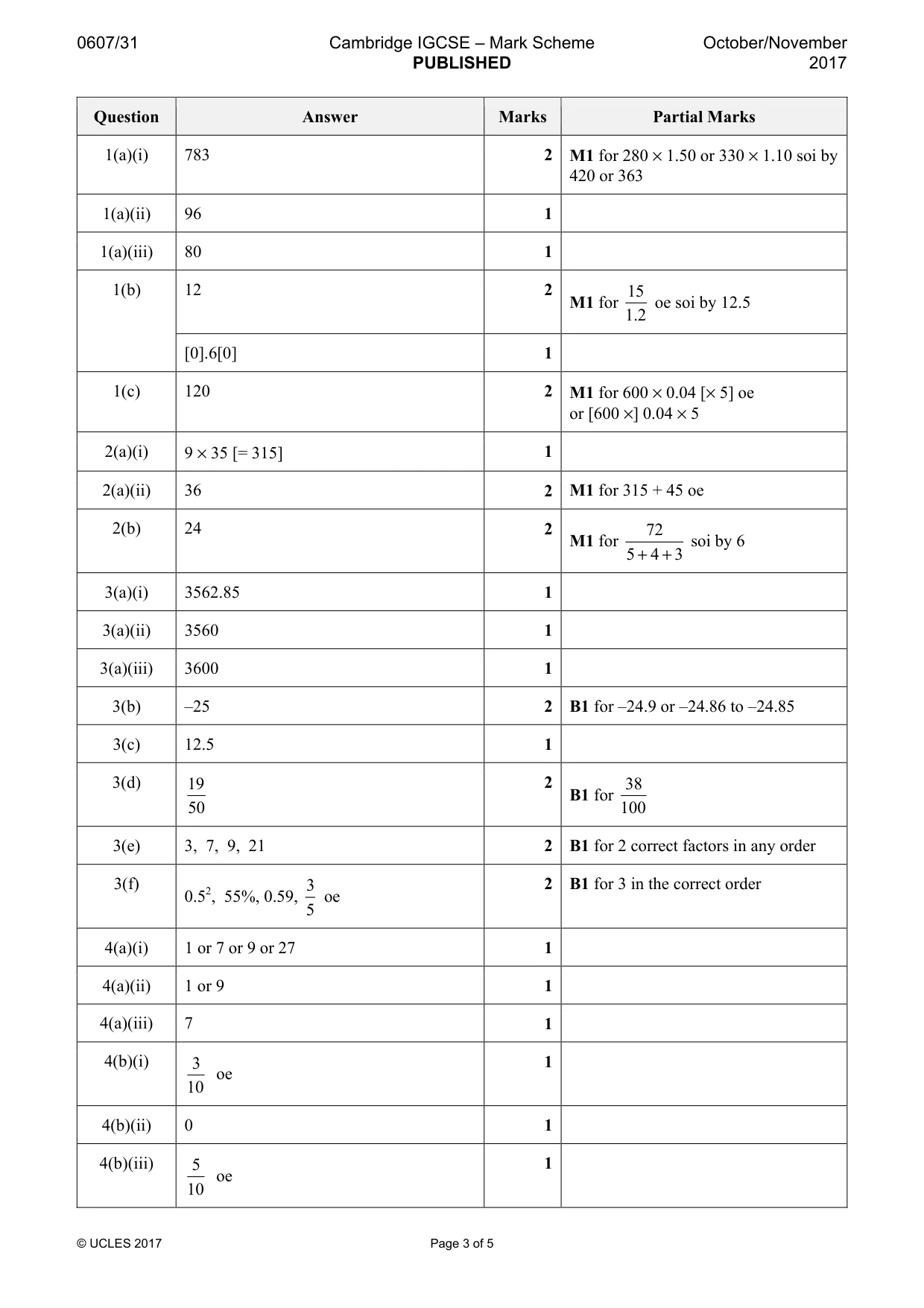 Mark scheme, page 3 of 5