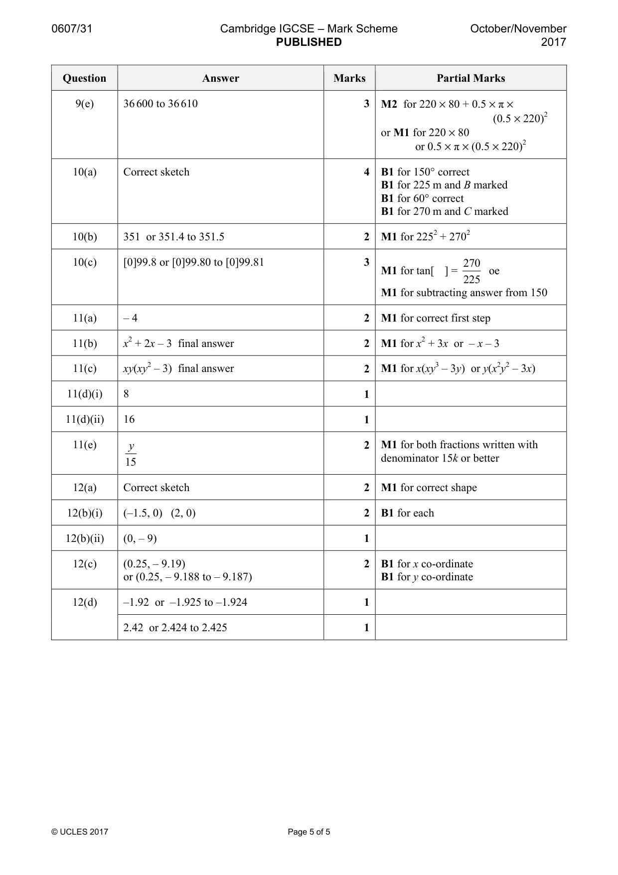 Mark scheme, page 5 of 5