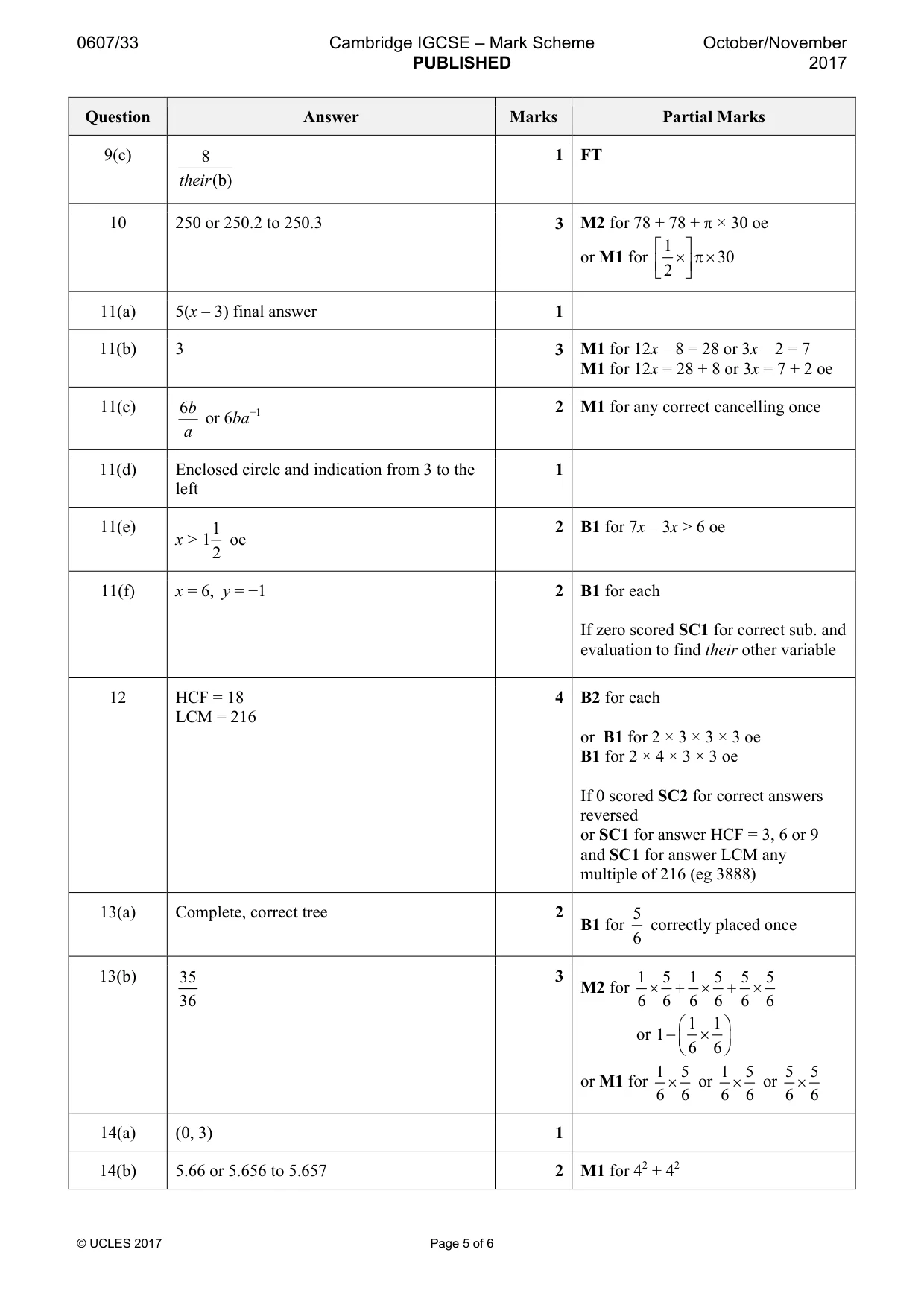 Mark scheme, page 5 of 6