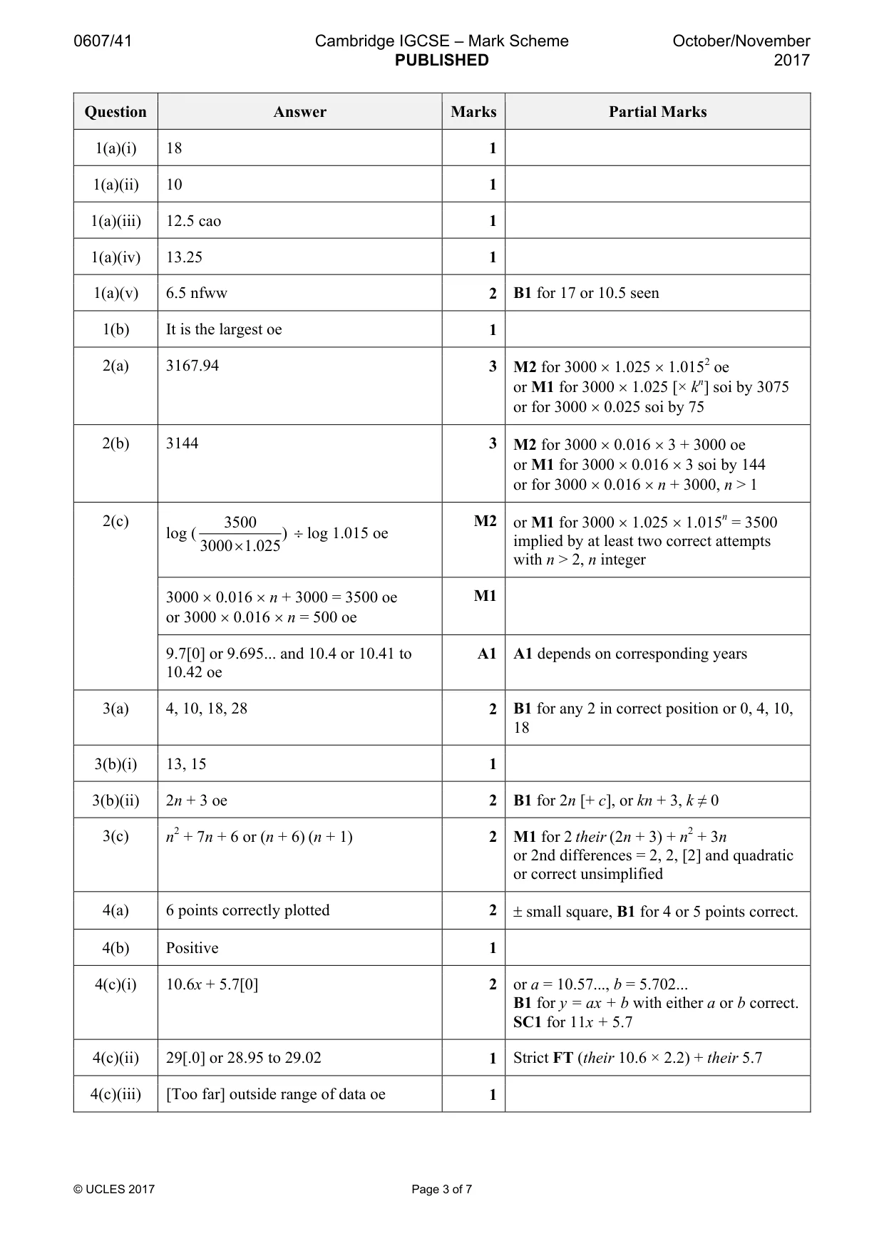 Mark scheme, page 3 of 7