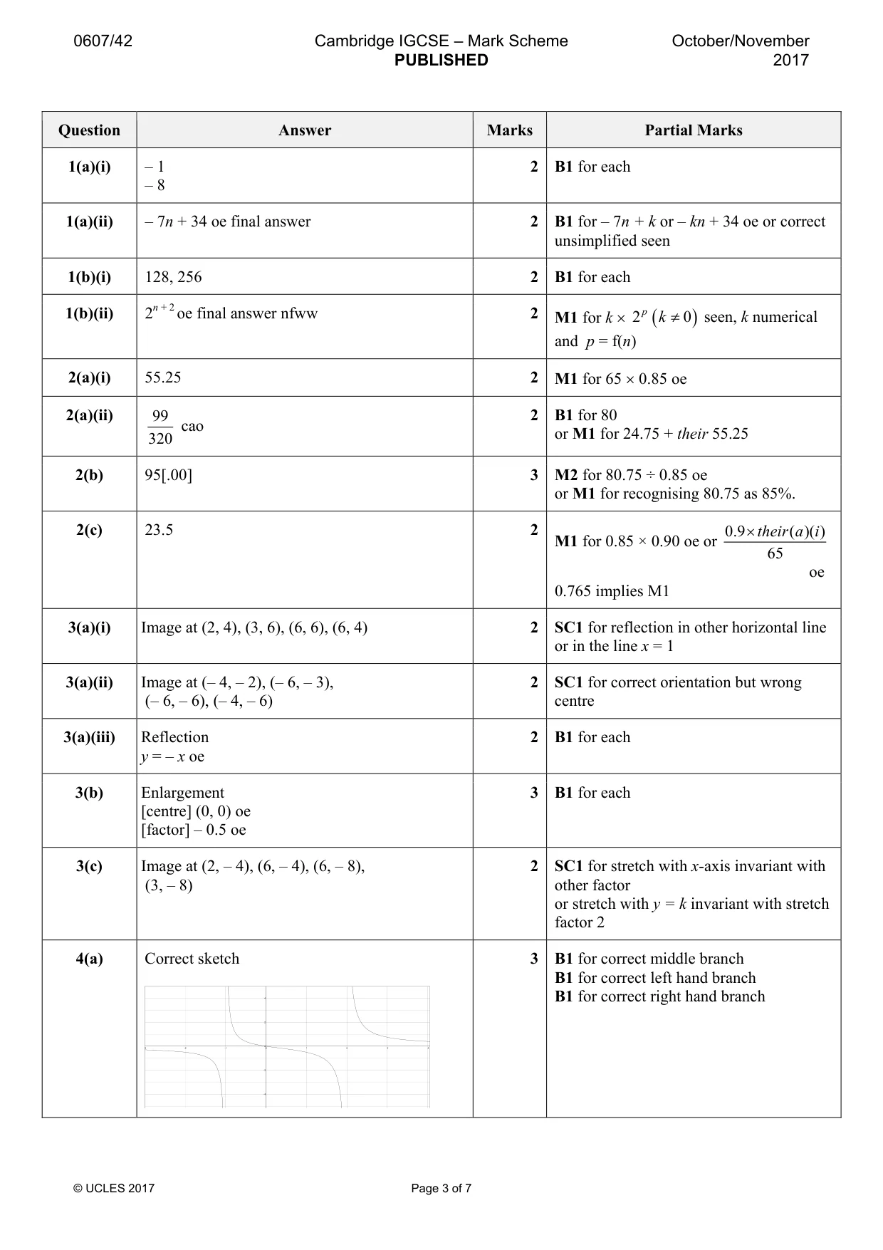Mark scheme, page 3 of 7
