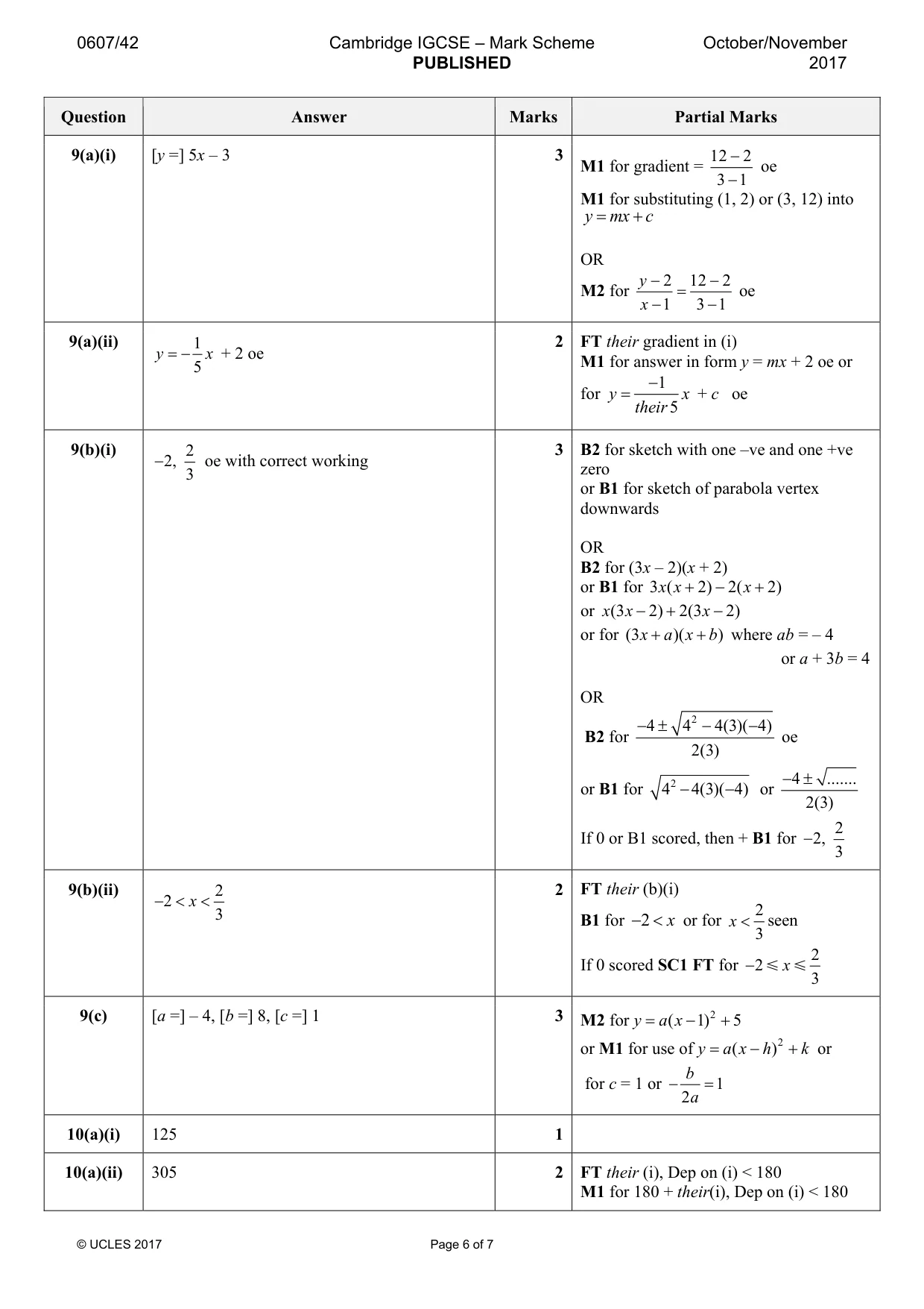 Mark scheme, page 6 of 7