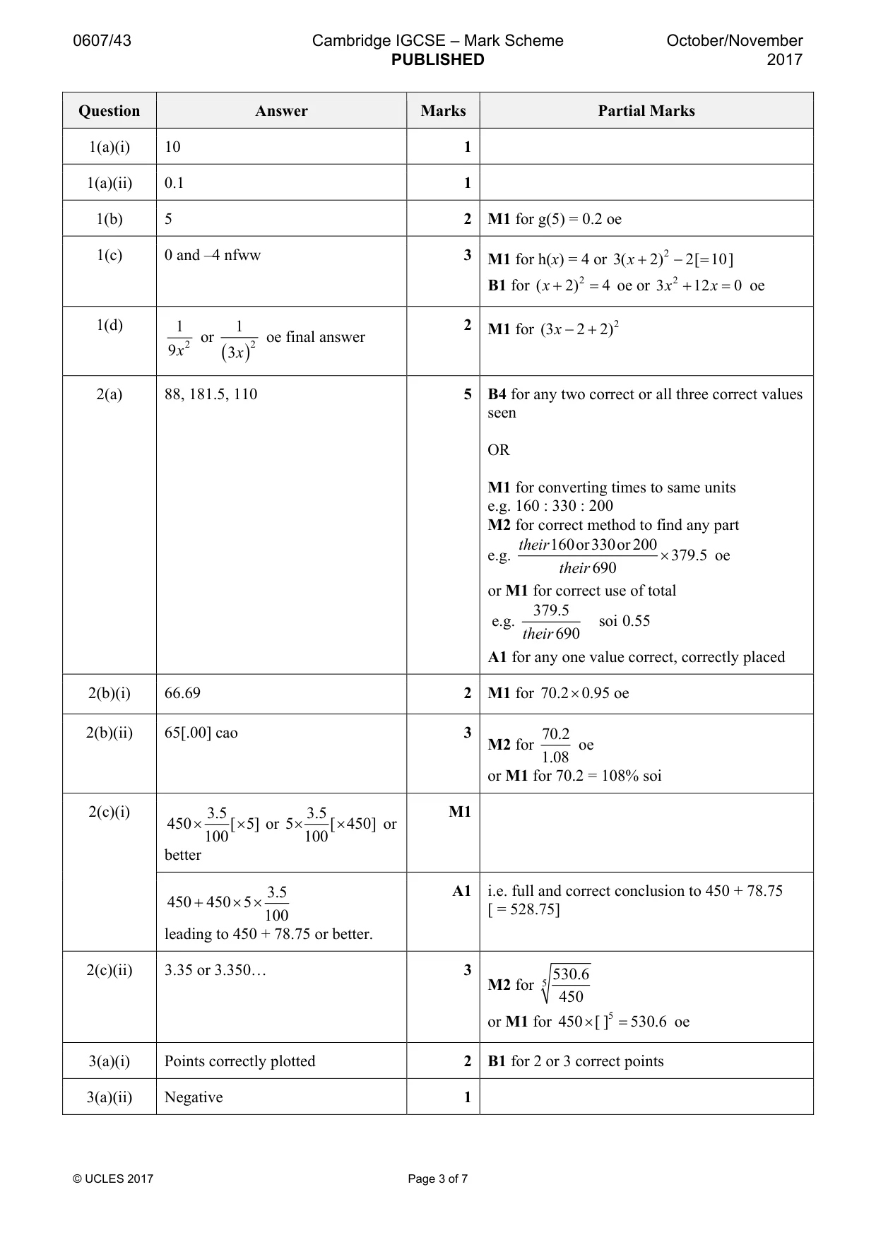 Mark scheme, page 3 of 7