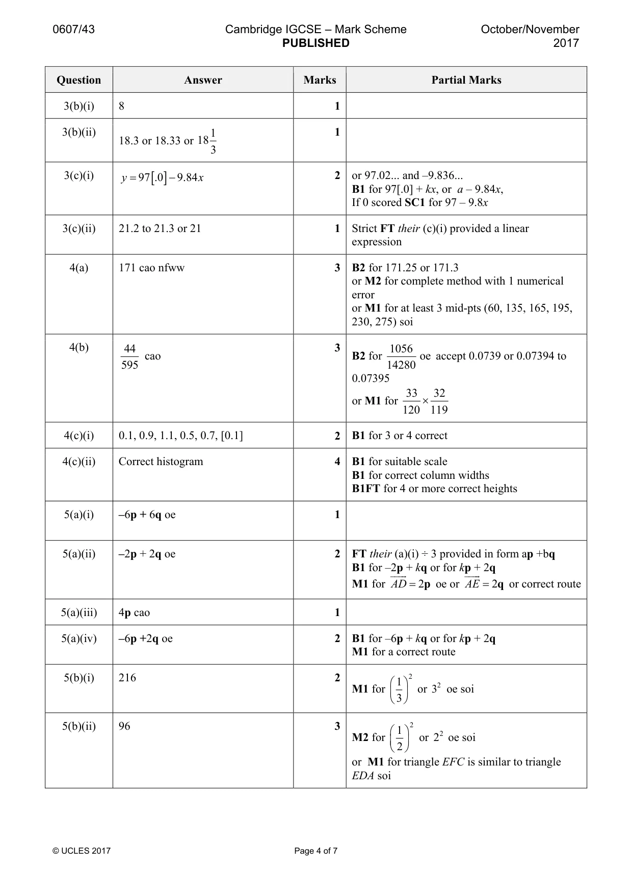 Mark scheme, page 4 of 7