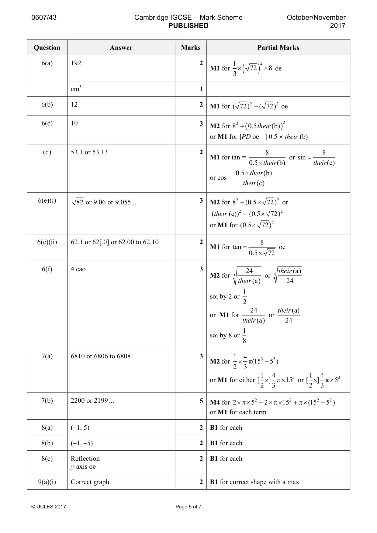 Mark scheme, page 5 of 7