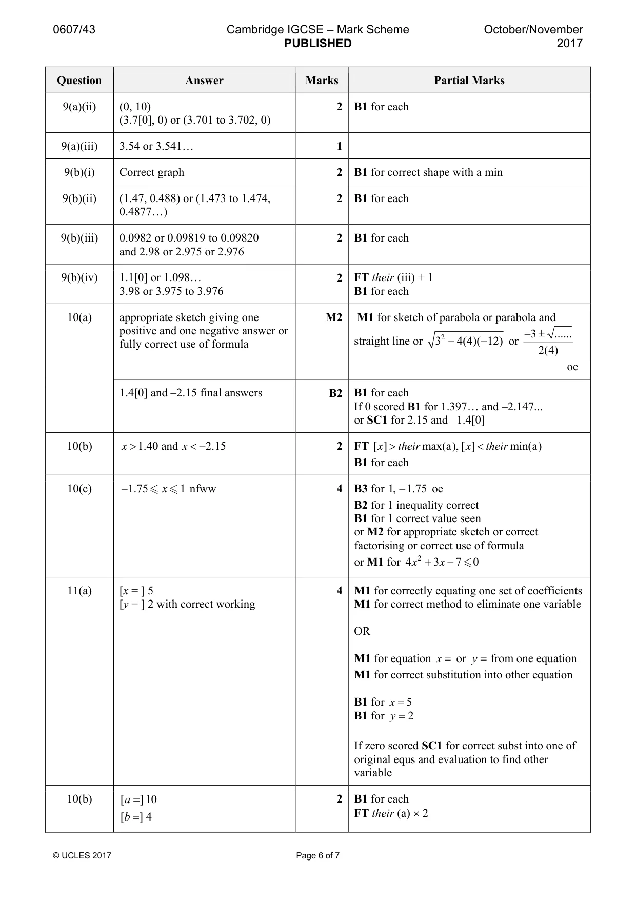 Mark scheme, page 6 of 7