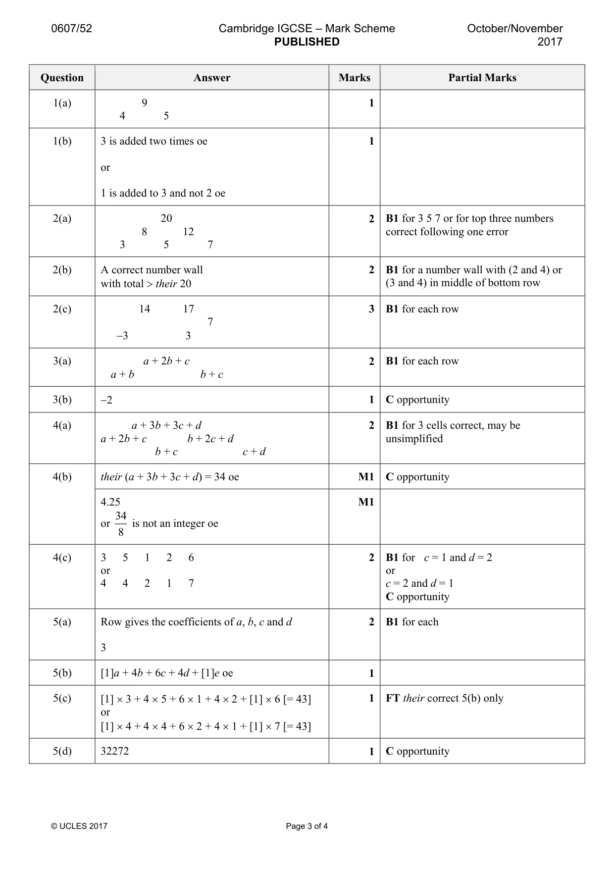 Mark scheme, page 3 of 4