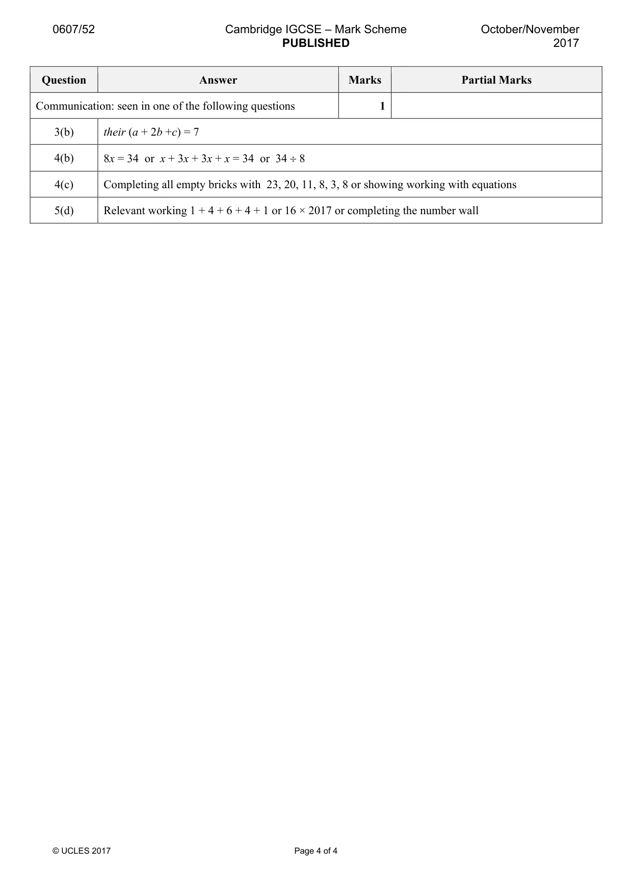 Mark scheme, page 4 of 4