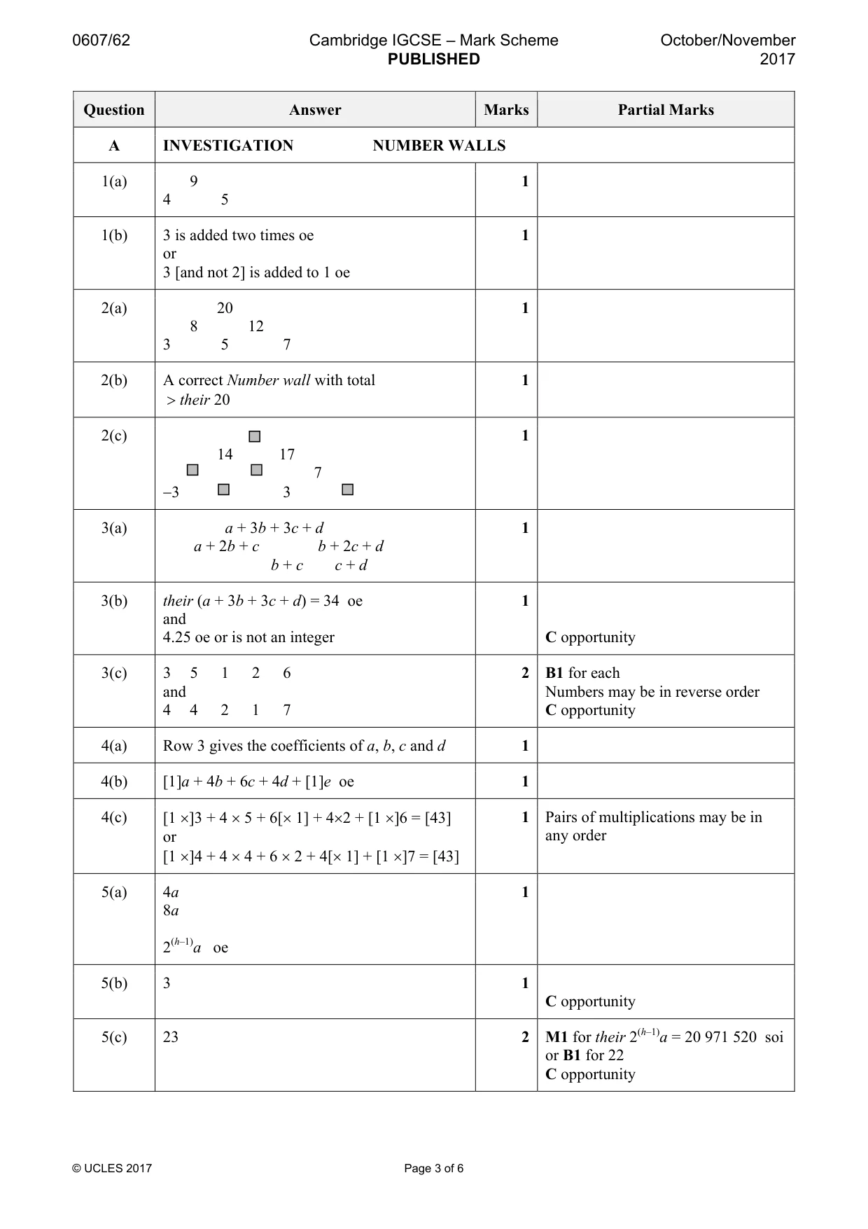 Mark scheme, page 3 of 6