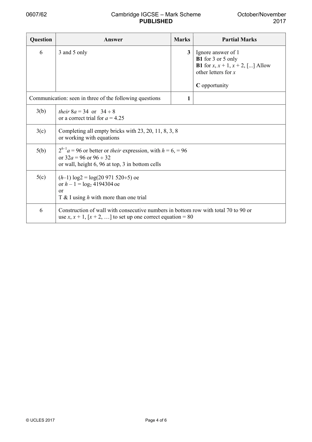 Mark scheme, page 4 of 6