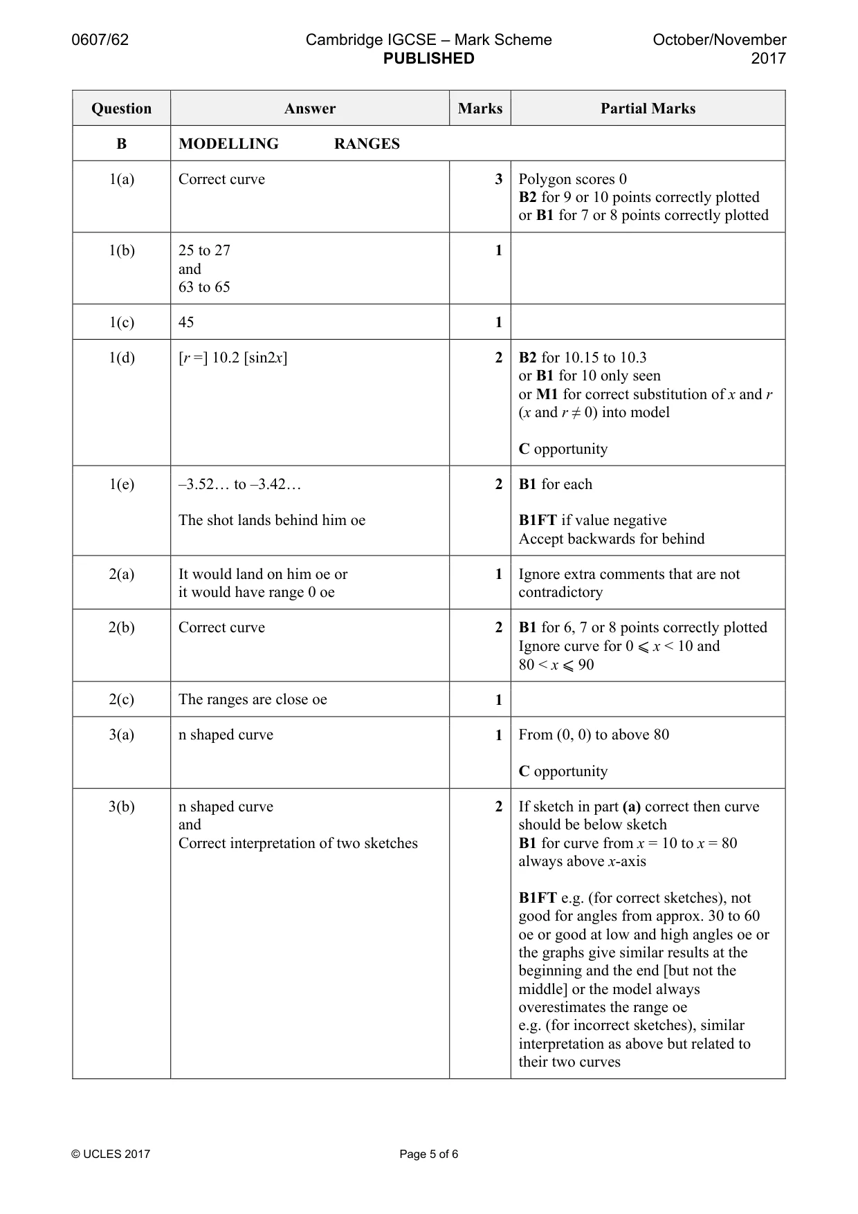 Mark scheme, page 5 of 6