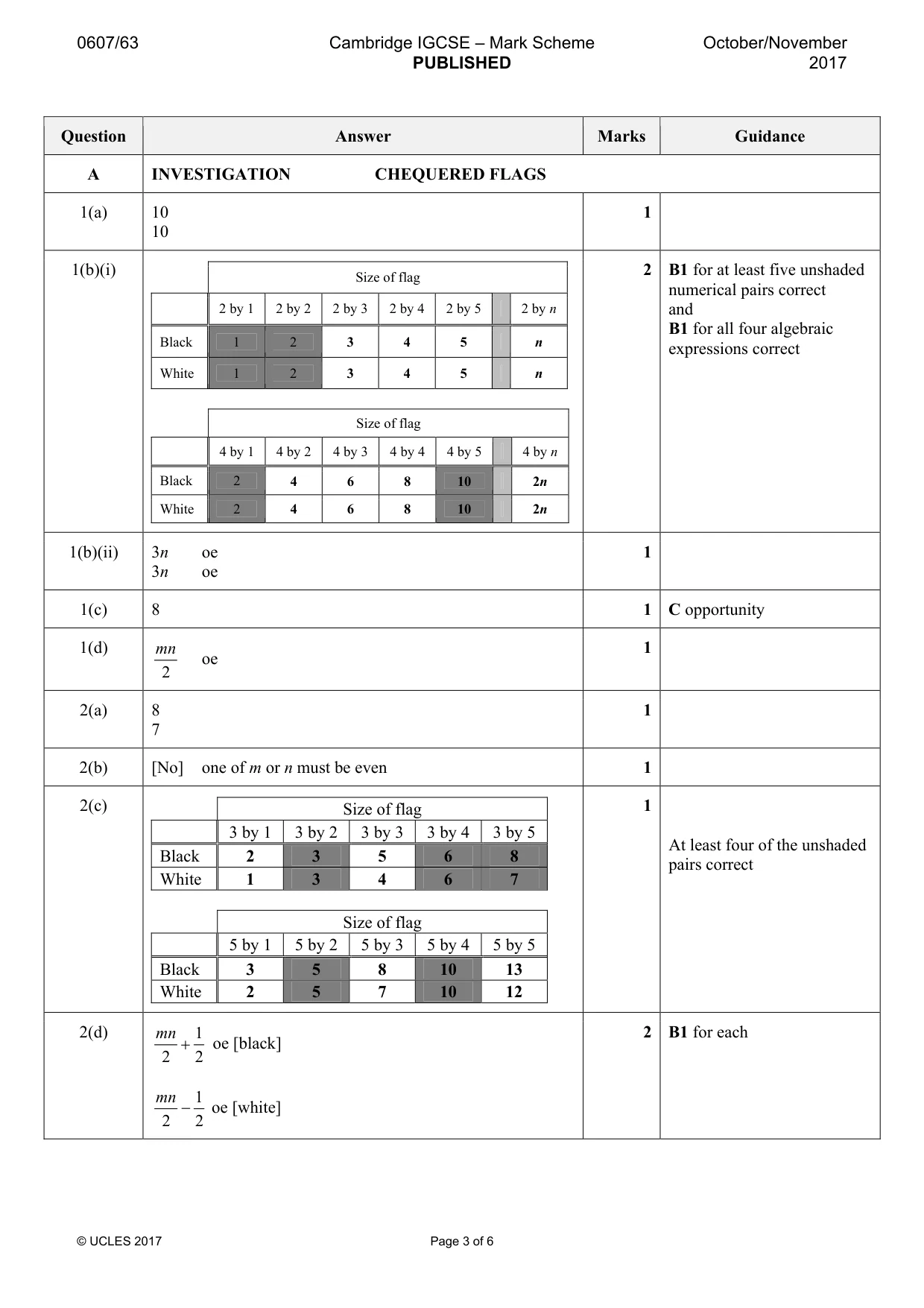 Mark scheme, page 3 of 6