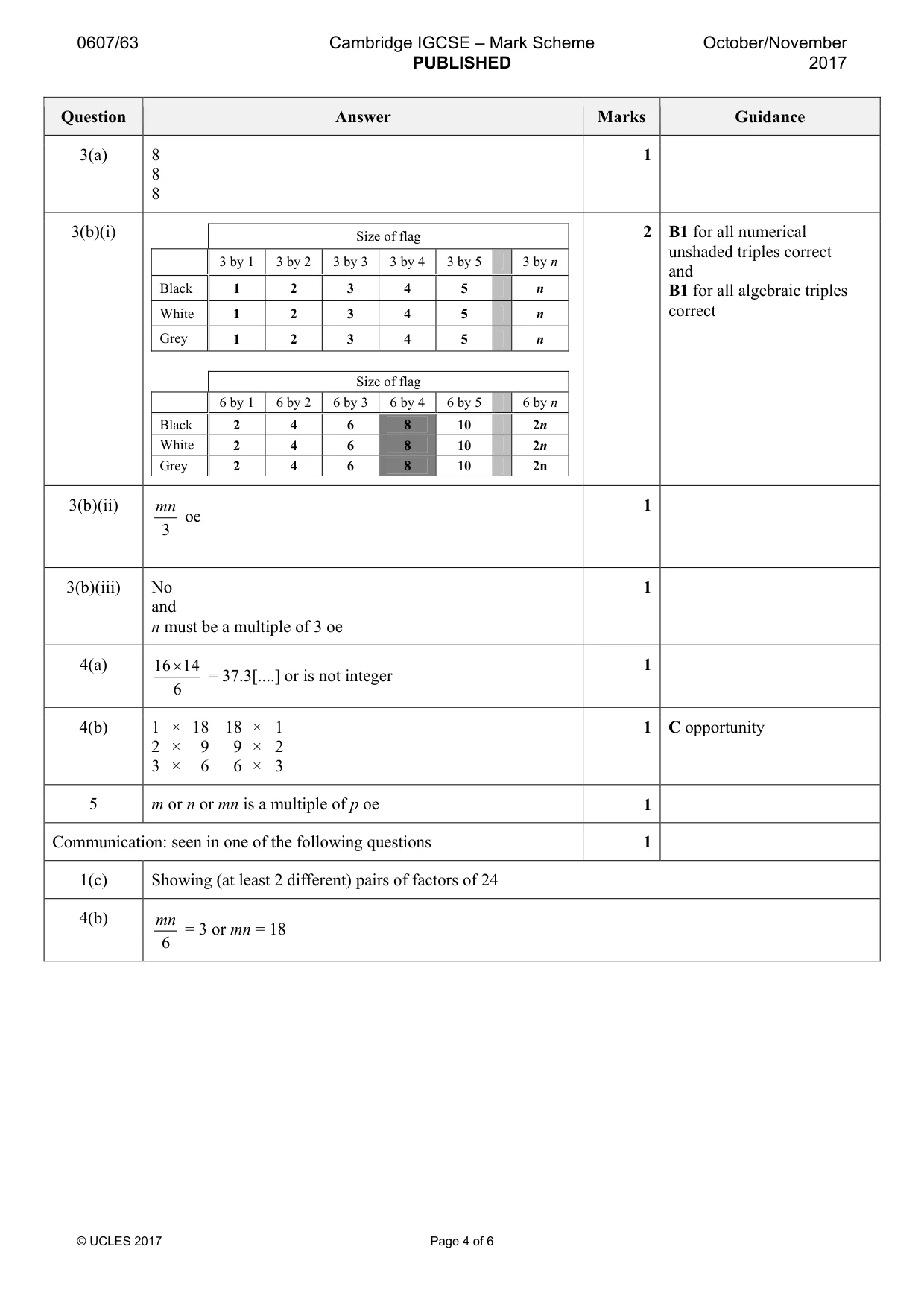 Mark scheme, page 4 of 6