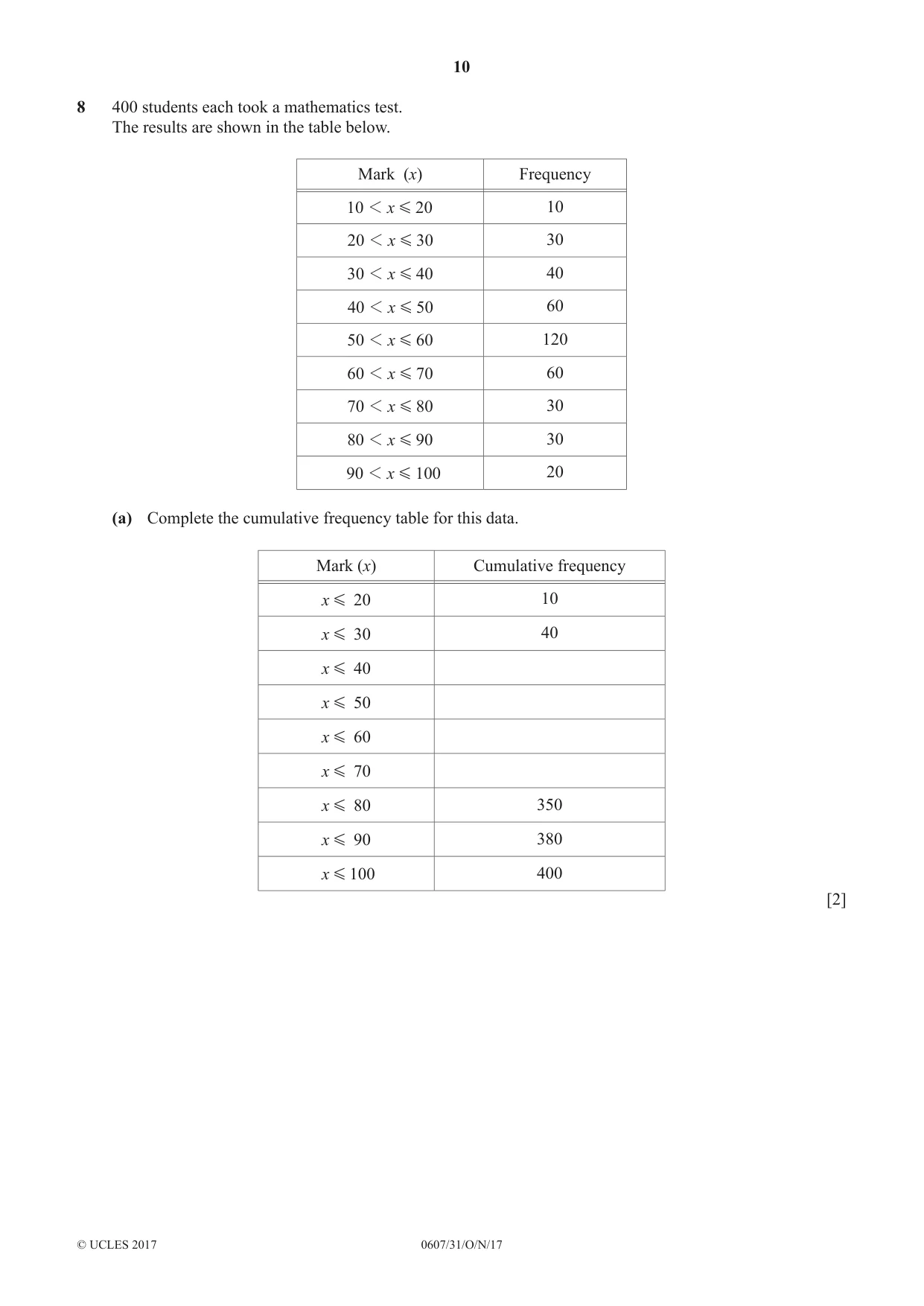 Cambridge IGCSE Mathematics - International 0607 2017 Oct/Nov Paper 3 · Variant 1 question paper, page 10 of 16