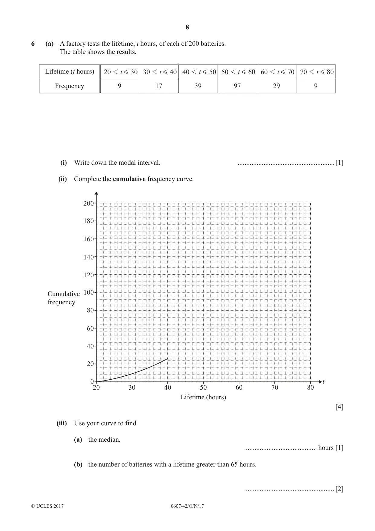 Cambridge IGCSE Mathematics - International 0607 2017 Oct/Nov Paper 4 · Variant 2 question paper, page 8 of 16